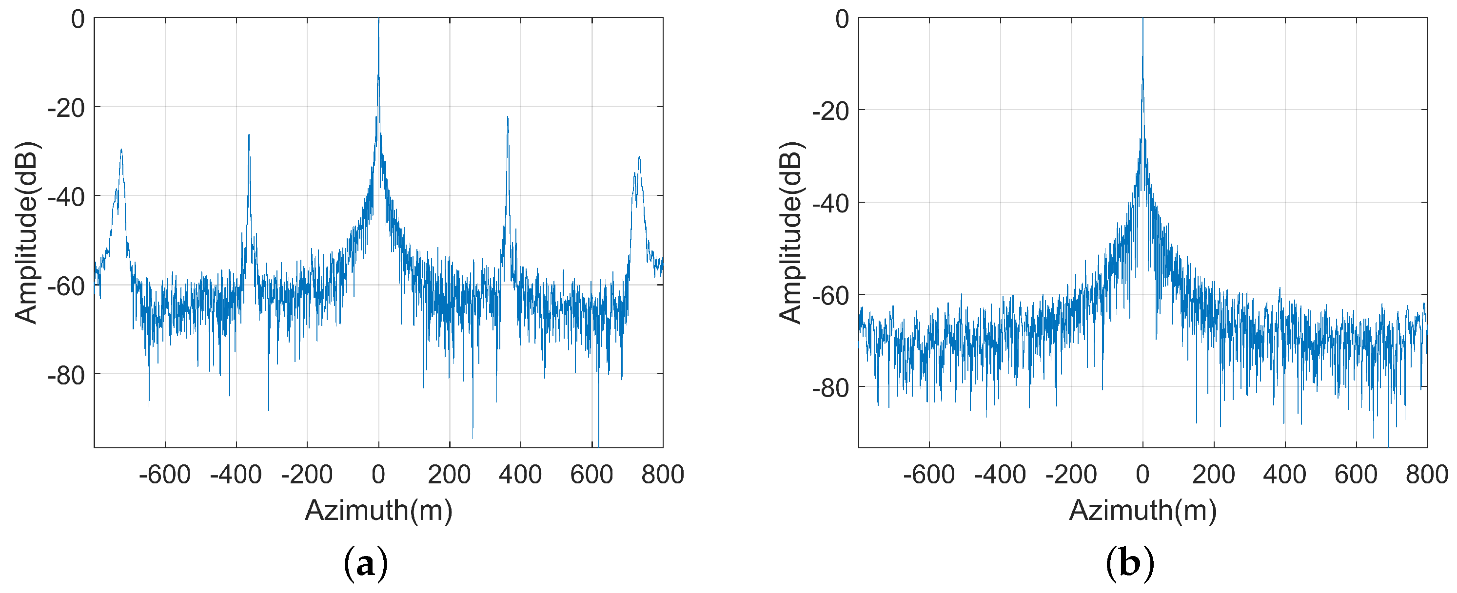 Remotesensing 16 03544 g009