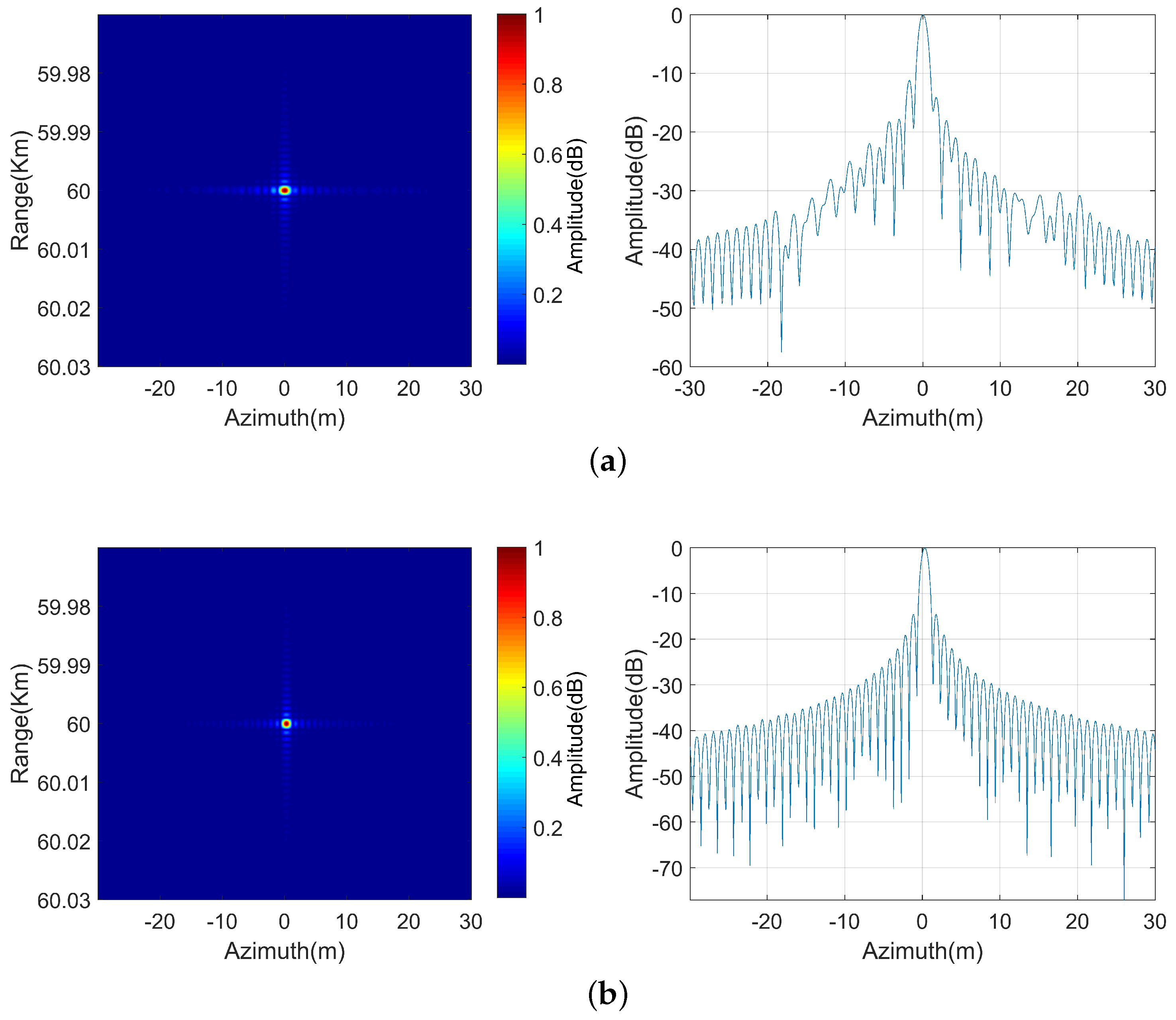 Remotesensing 16 03544 g010