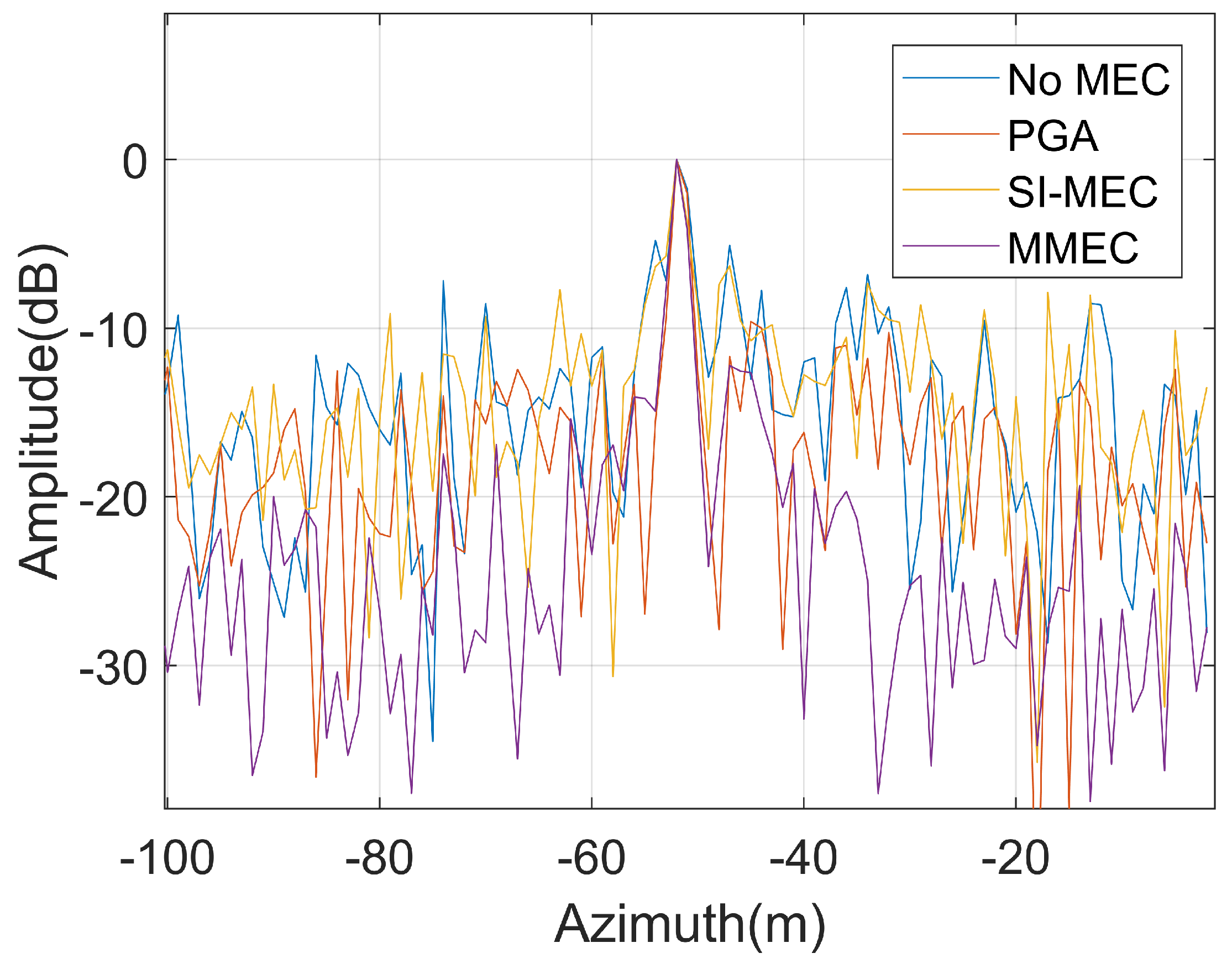 Remotesensing 16 03544 g013