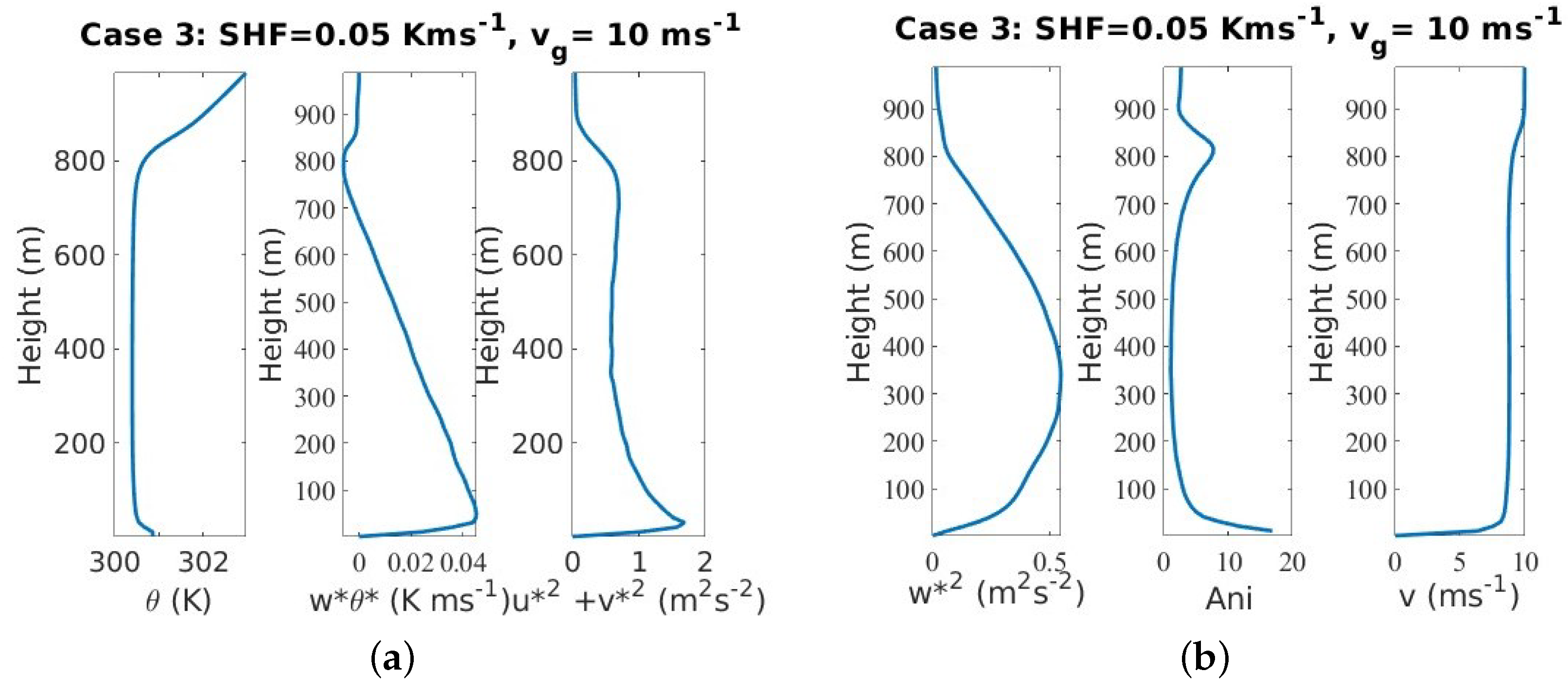 Remotesensing 16 03545 g006 Remotesensing 16 03545 g006