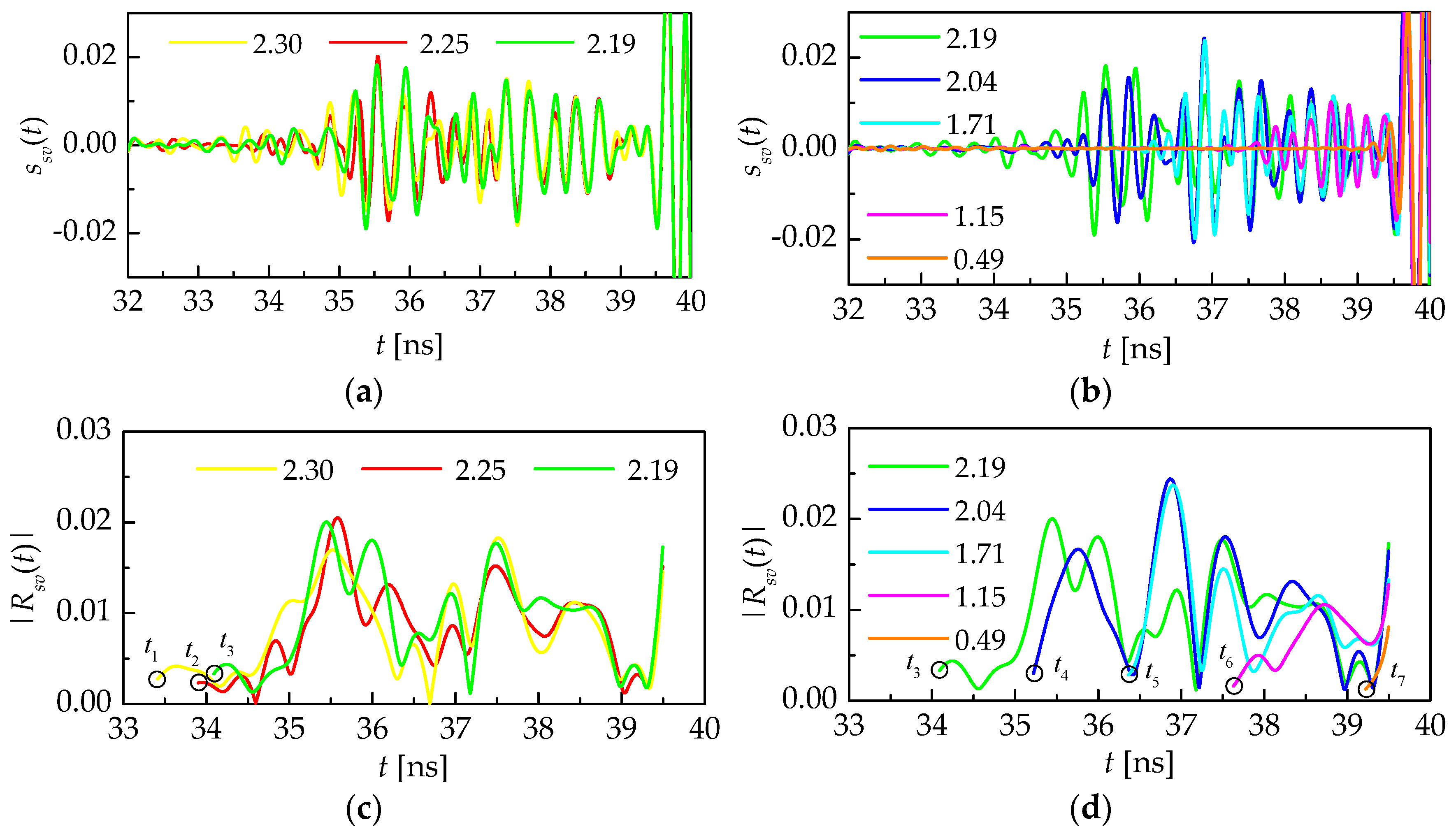 Remotesensing 16 03547 g009
