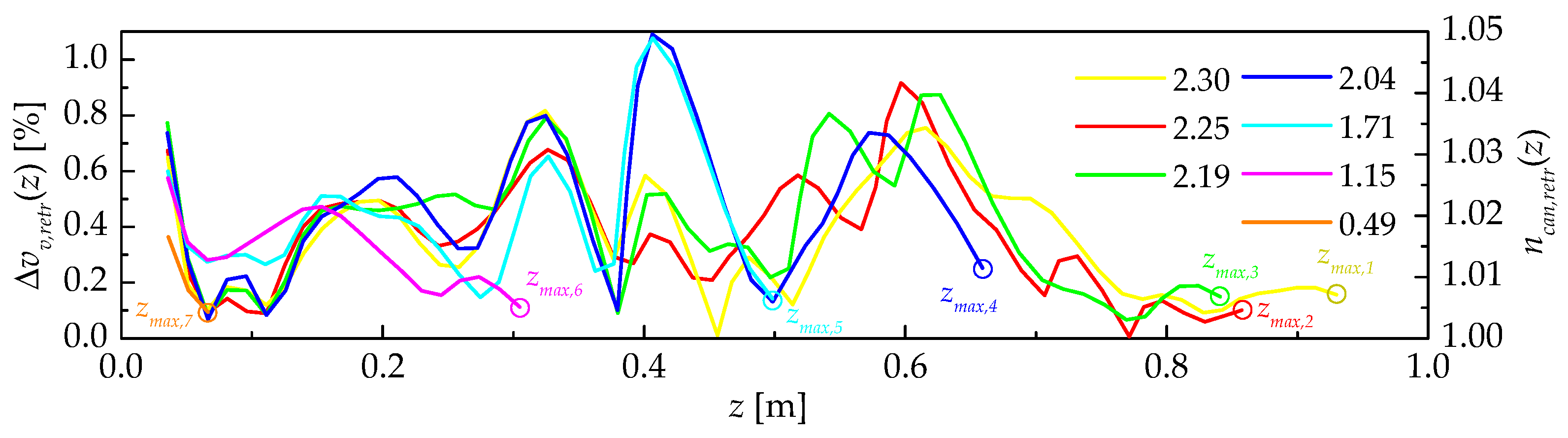 Remotesensing 16 03547 g010