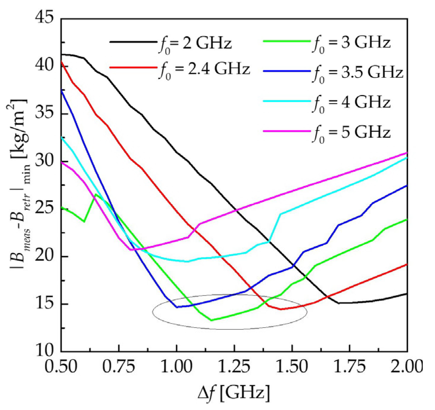 Remotesensing 16 03547 g013