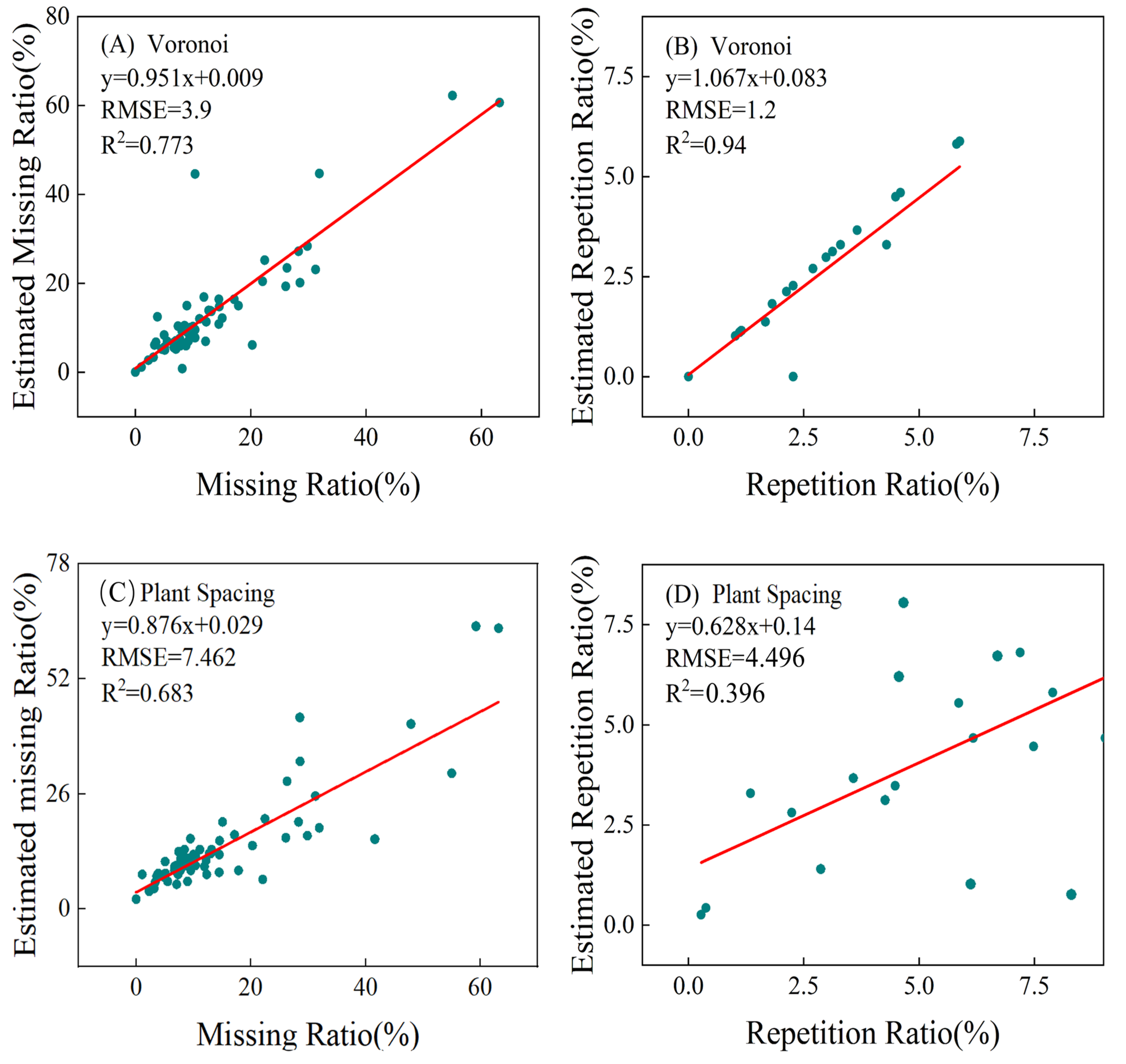 Remotesensing 16 03548 g010