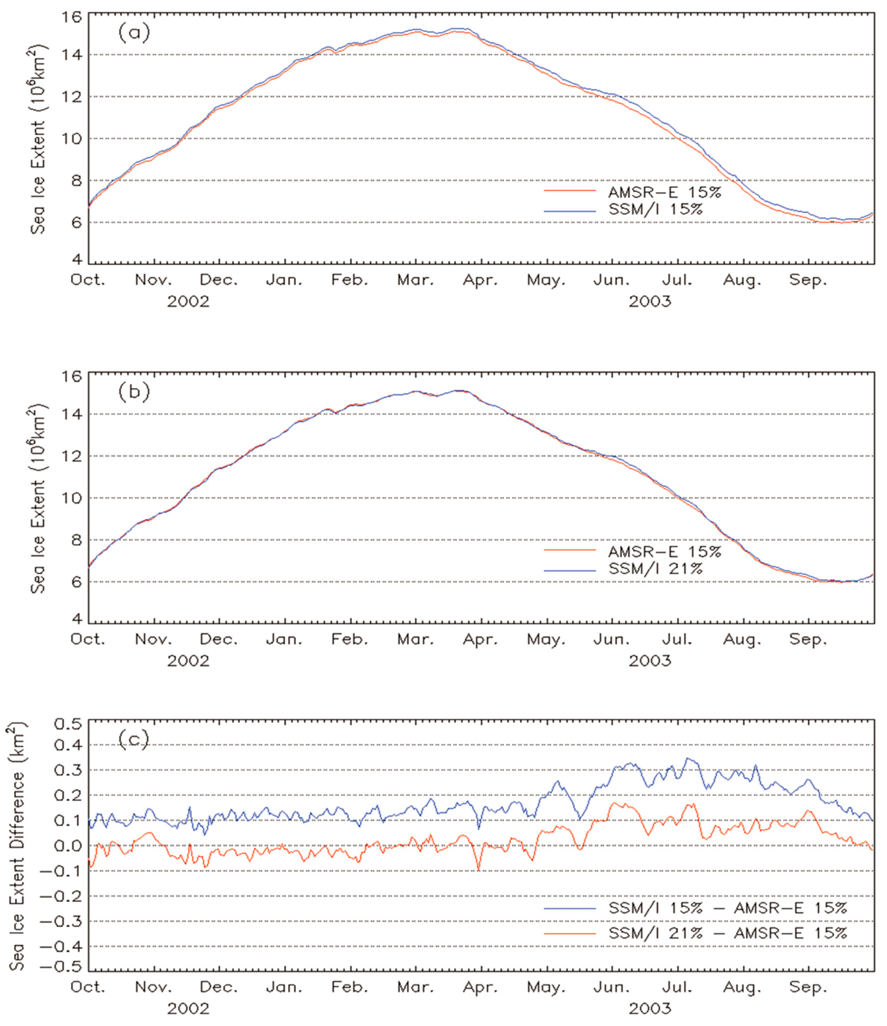 Remotesensing 16 03549 g006