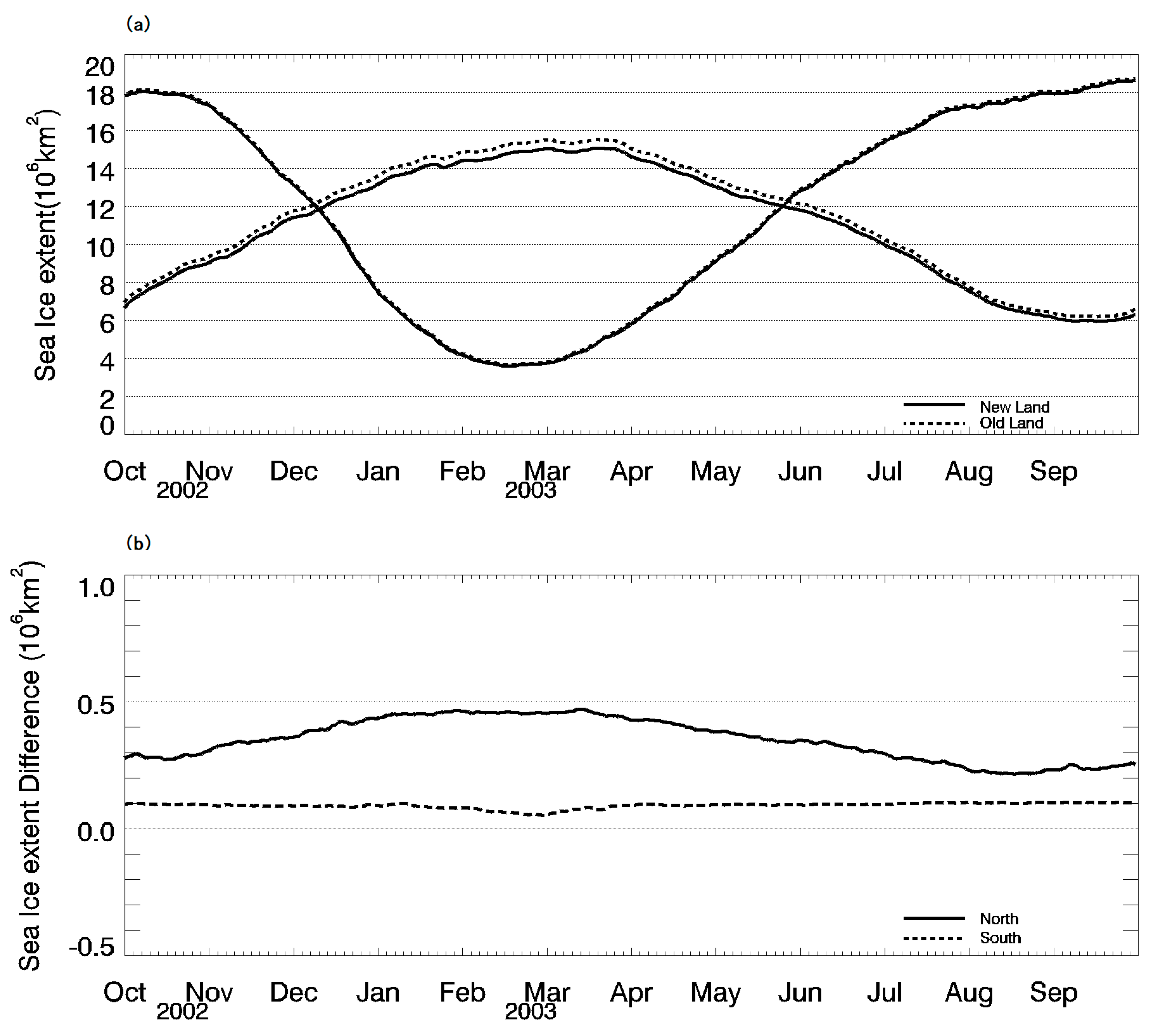 Remotesensing 16 03549 g010