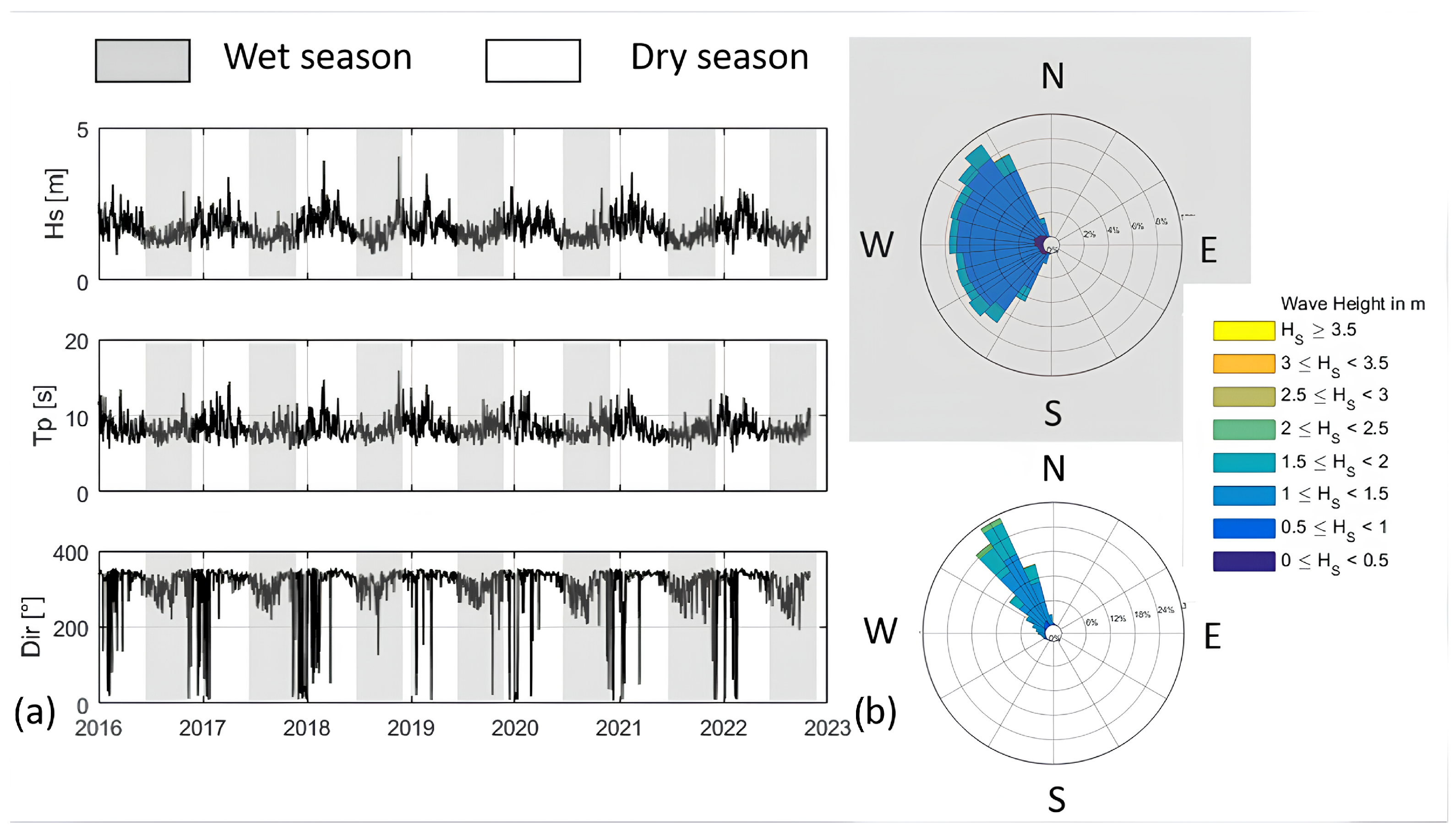 Remotesensing 16 03551 g003