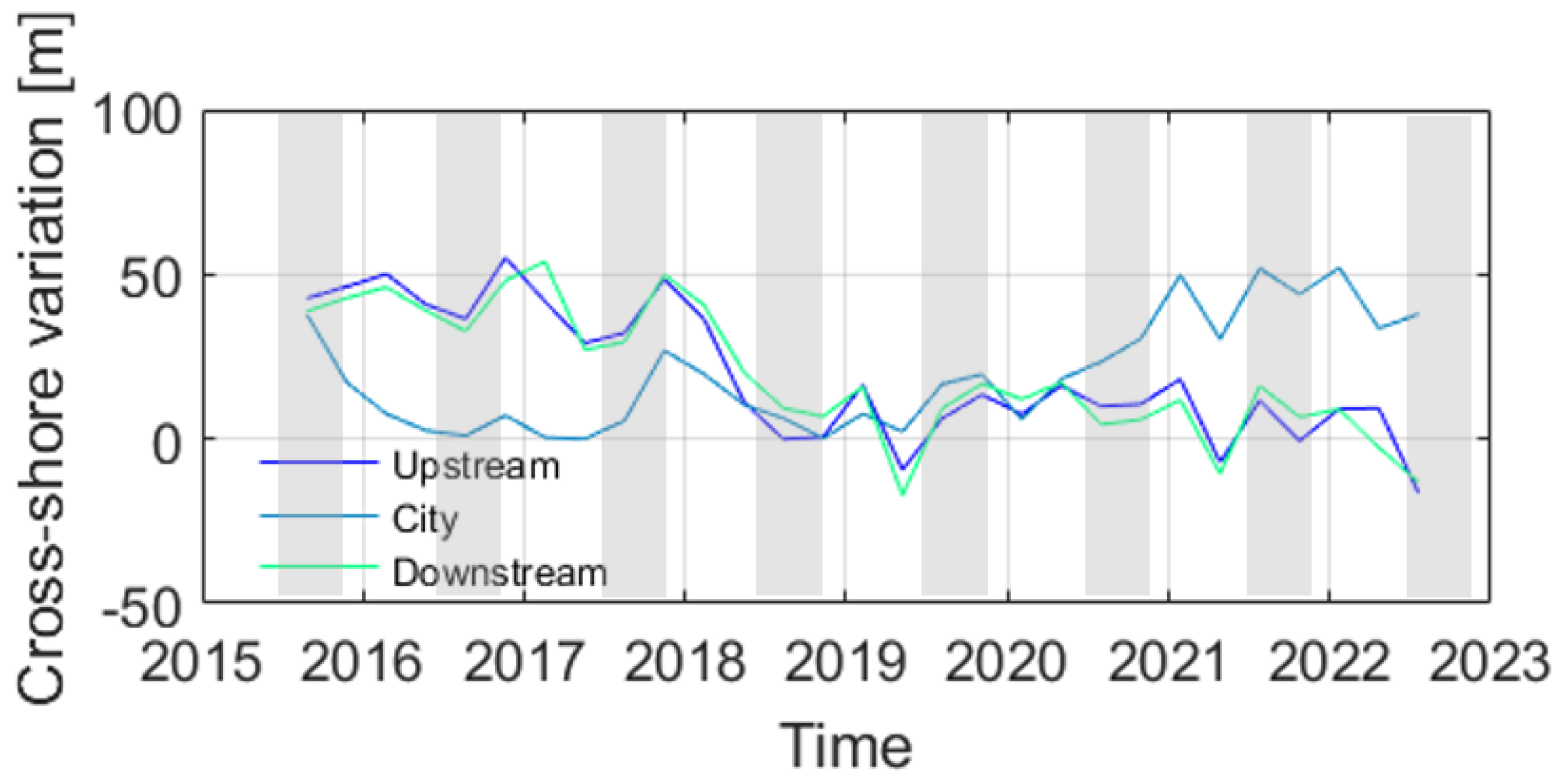 Remotesensing 16 03551 g006