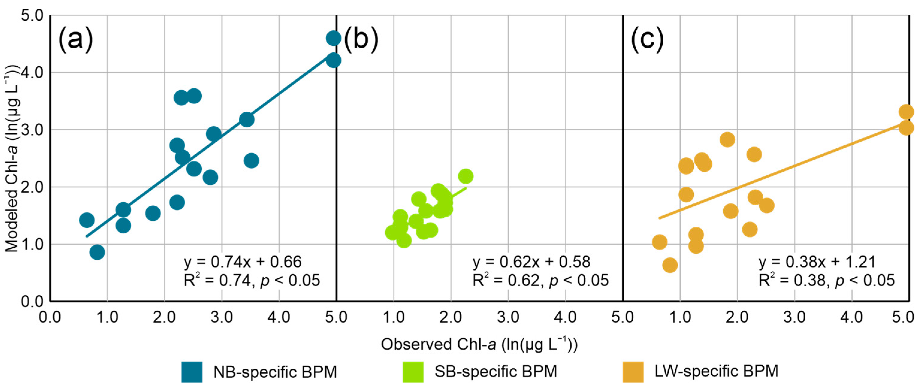 Remotesensing 16 03553 g004