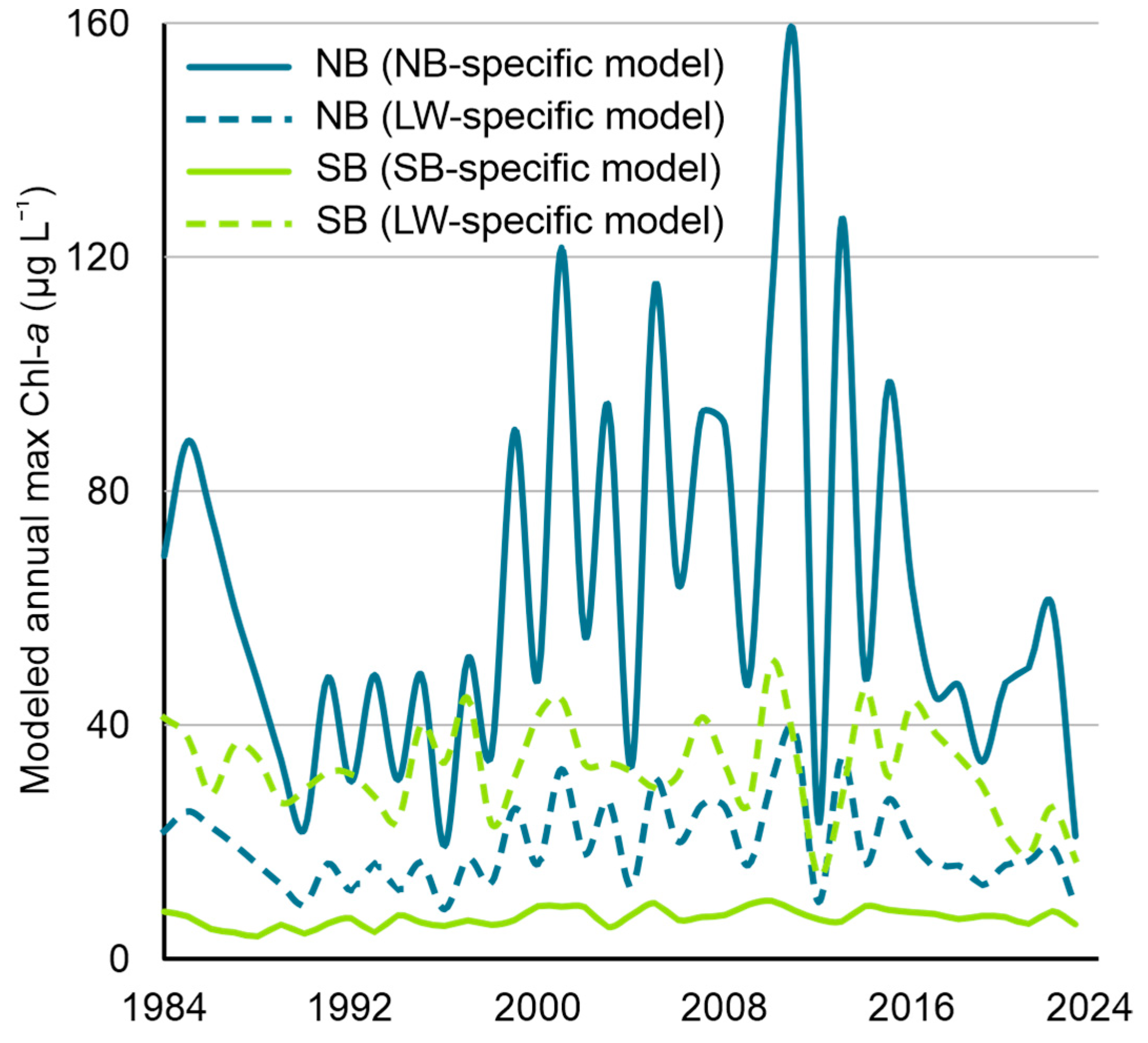 Remotesensing 16 03553 g007