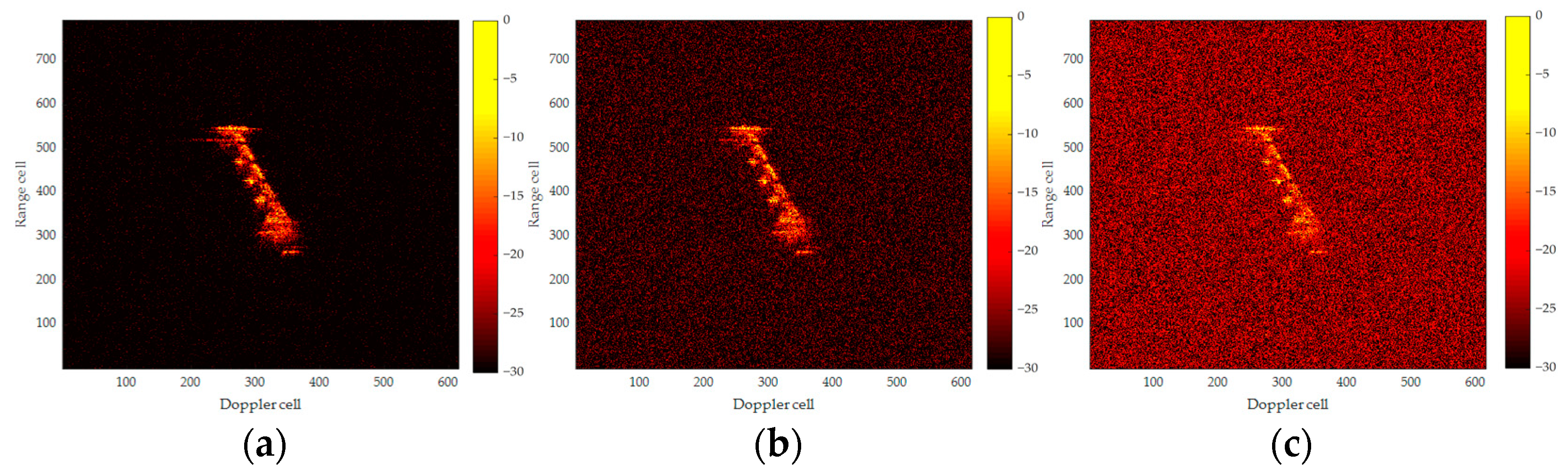 Remotesensing 16 03554 g009a