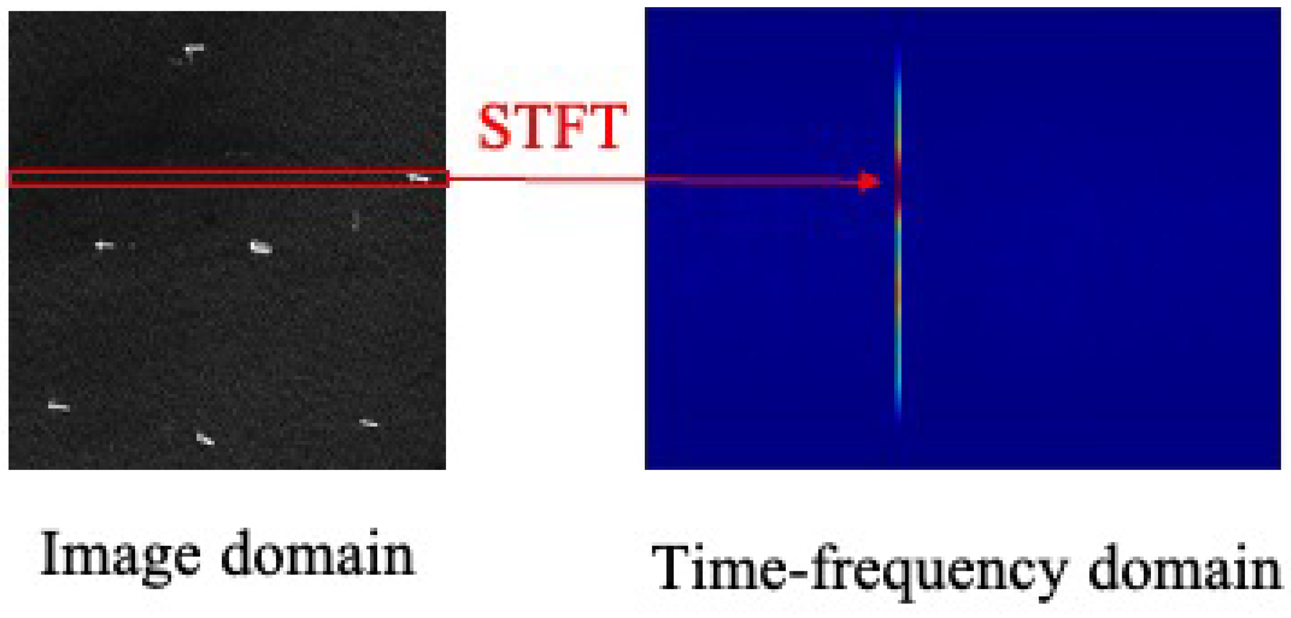 Remotesensing 16 03555 g005