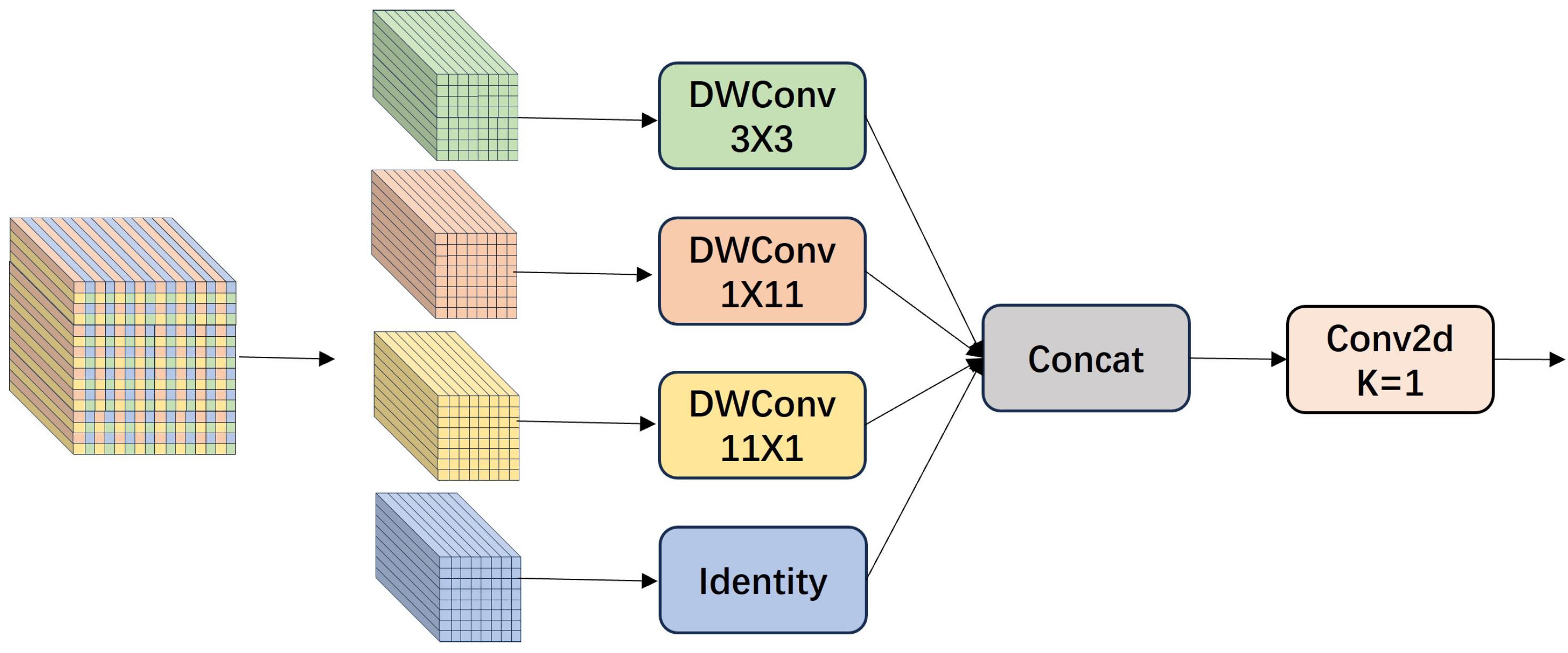 Remotesensing 16 03555 g008