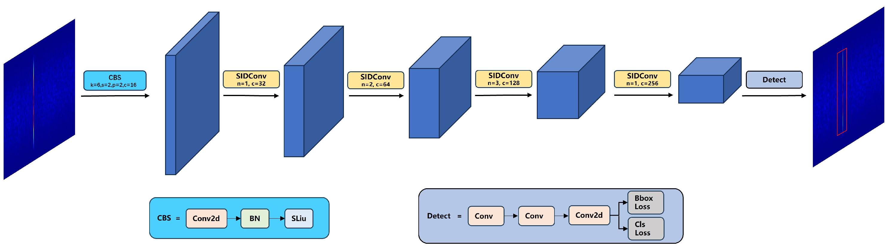 Remotesensing 16 03555 g009