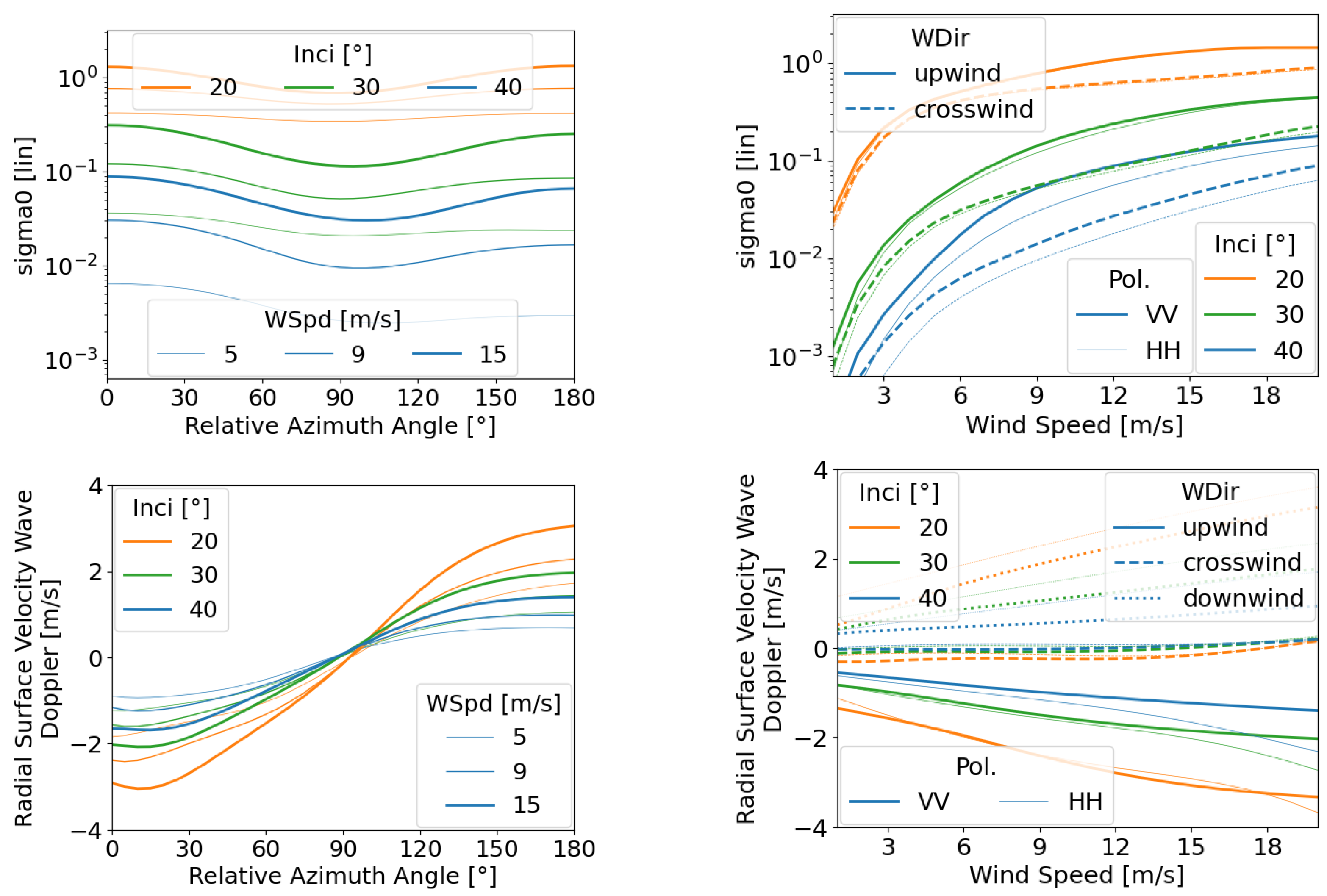 Remotesensing 16 03556 g003