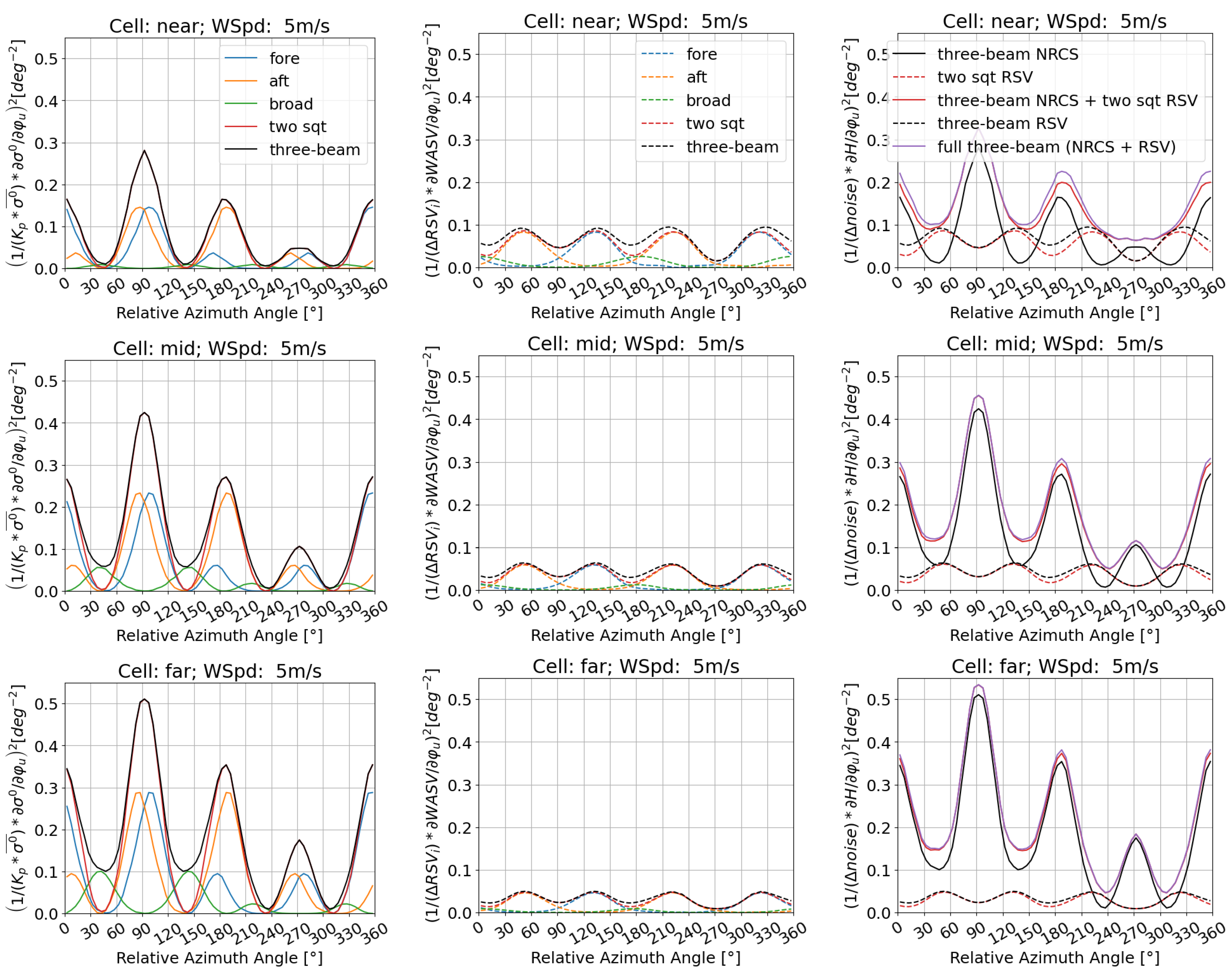 Remotesensing 16 03556 g004