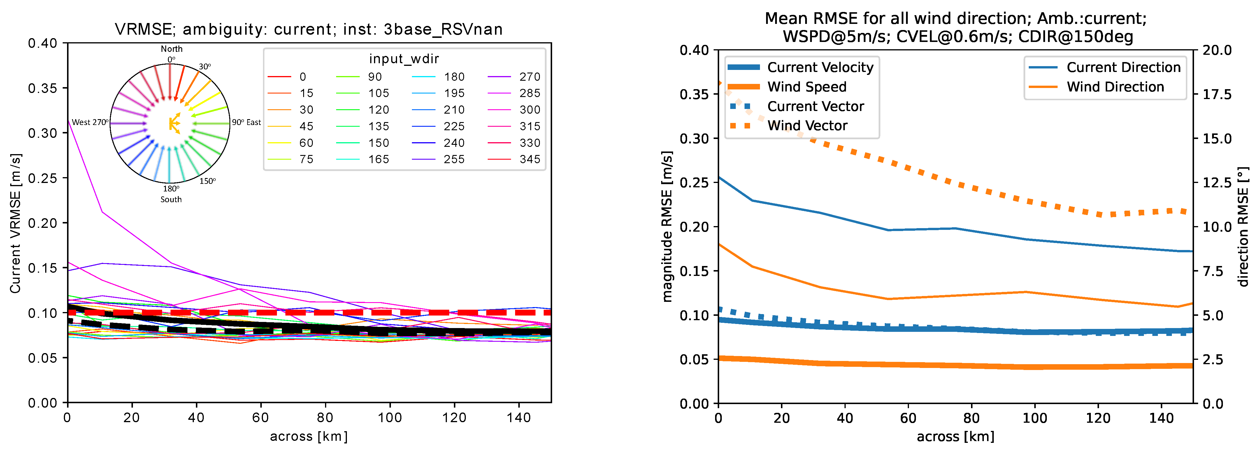 Remotesensing 16 03556 g006