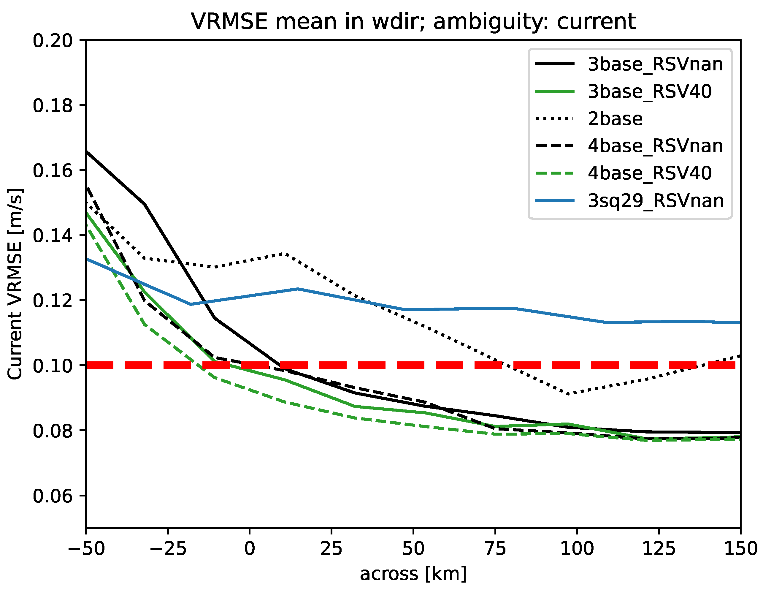 Remotesensing 16 03556 g008