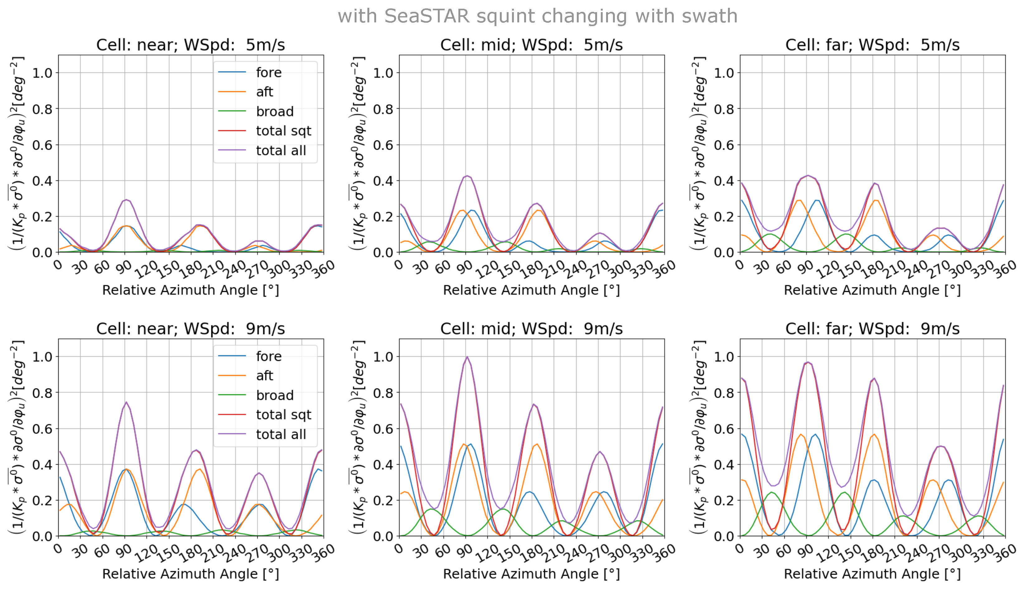 Remotesensing 16 03556 g0a1a