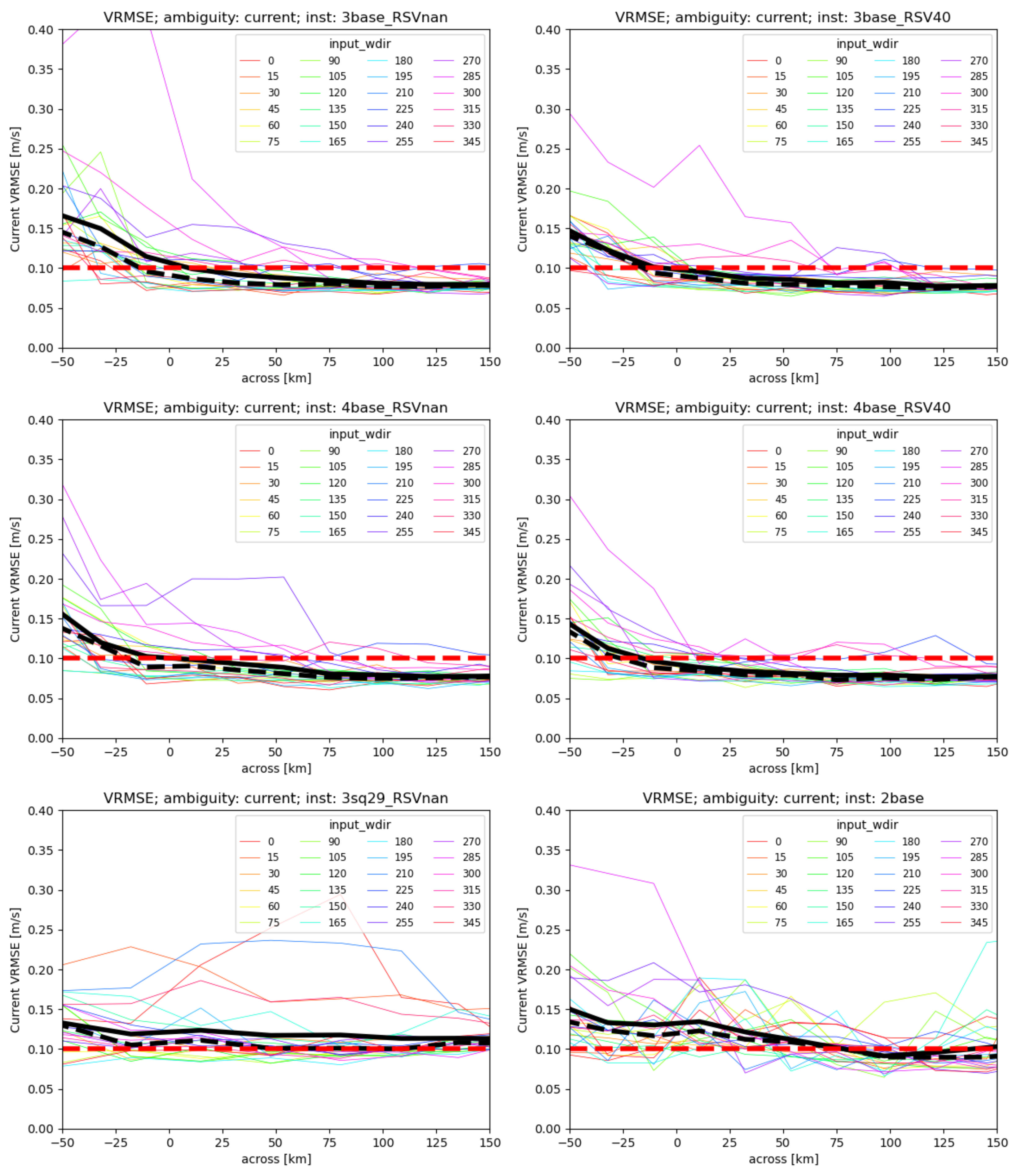 Remotesensing 16 03556 g0a5