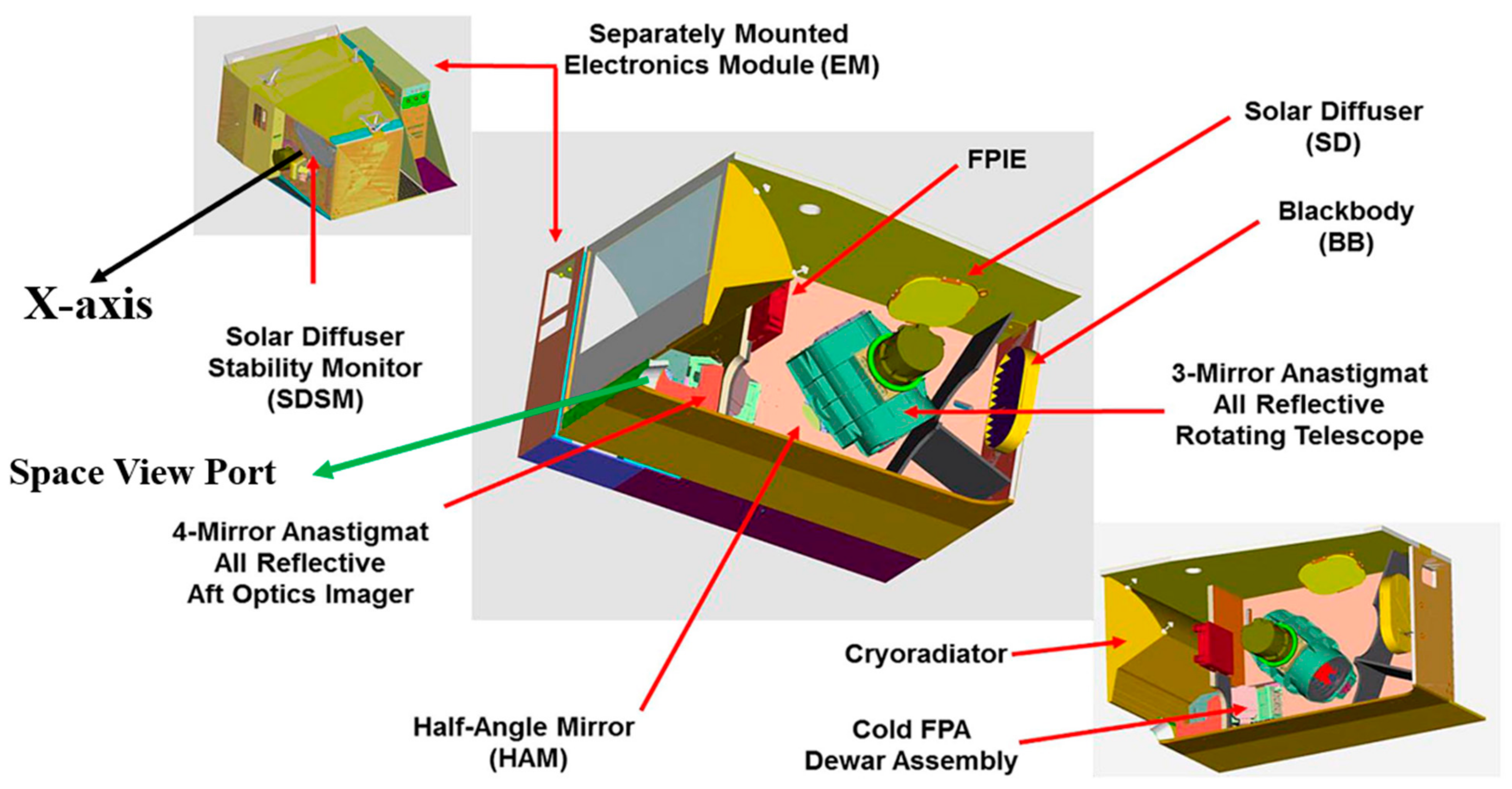 Remotesensing 16 03557 g001
