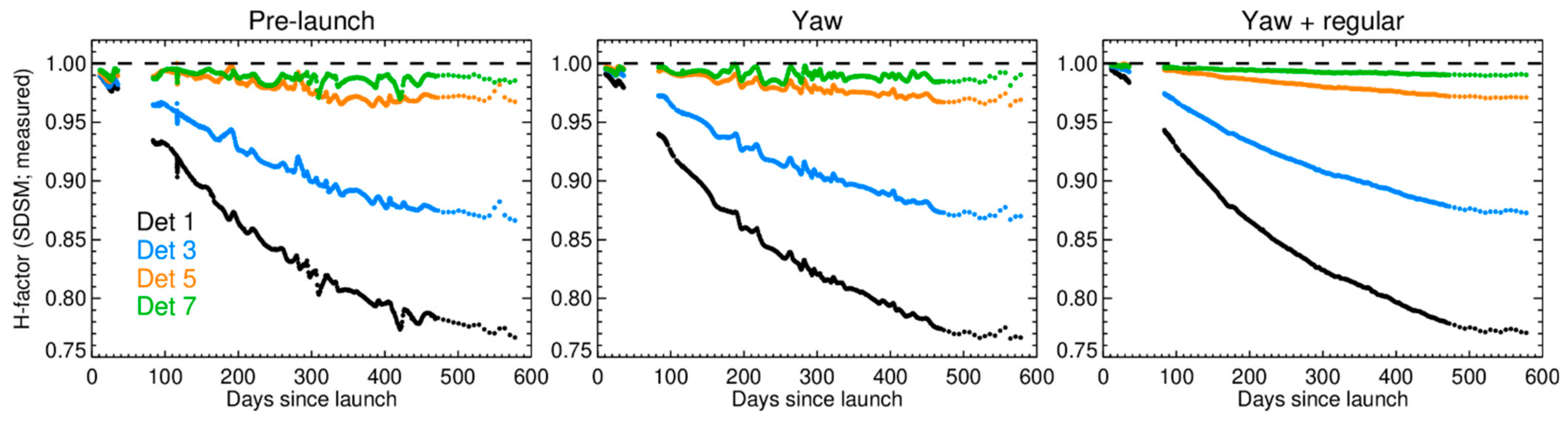 Remotesensing 16 03557 g008