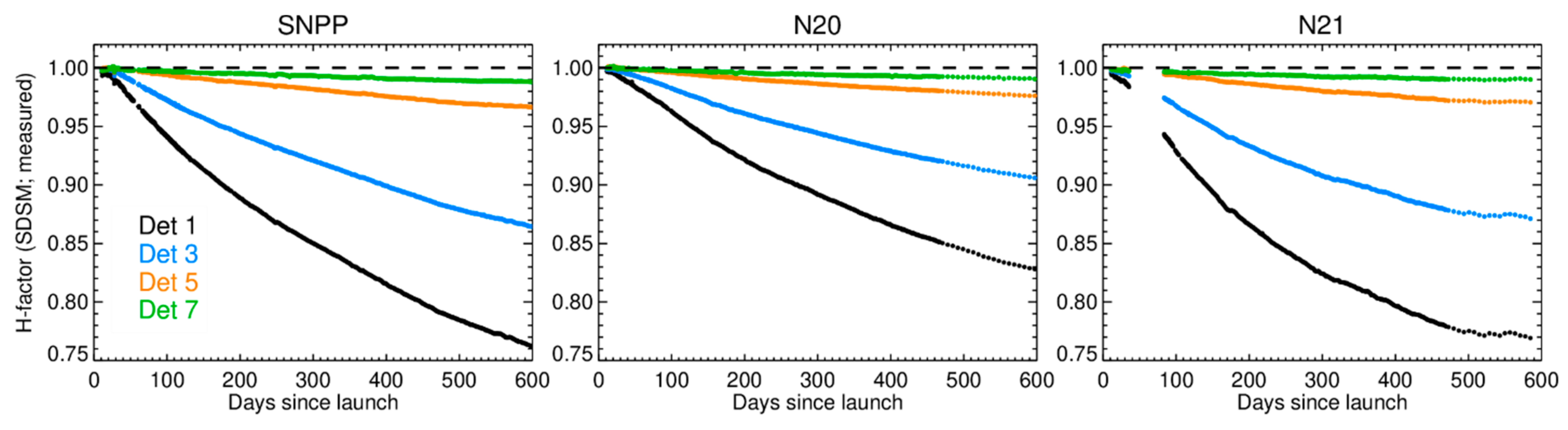 Remotesensing 16 03557 g009