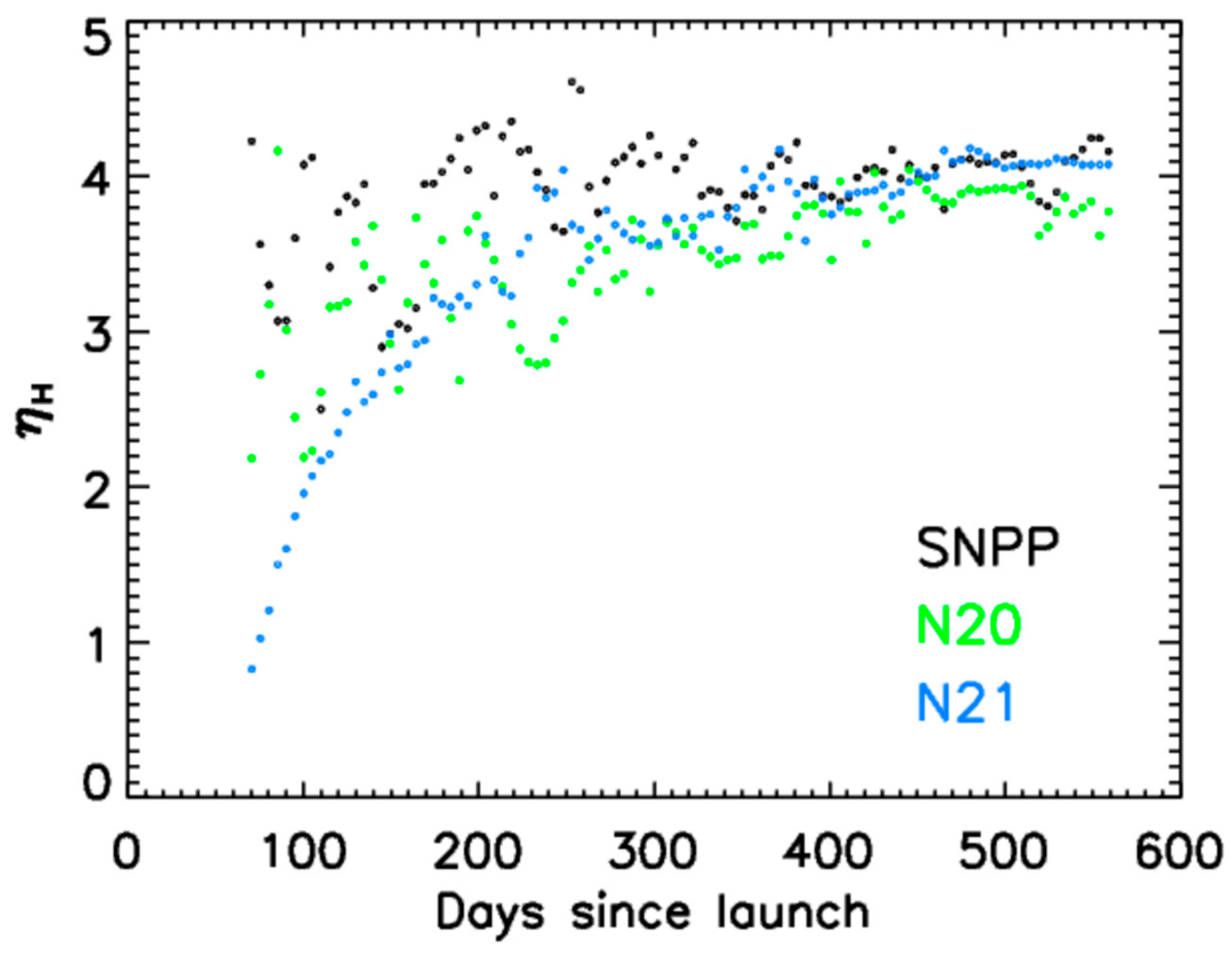 Remotesensing 16 03557 g010