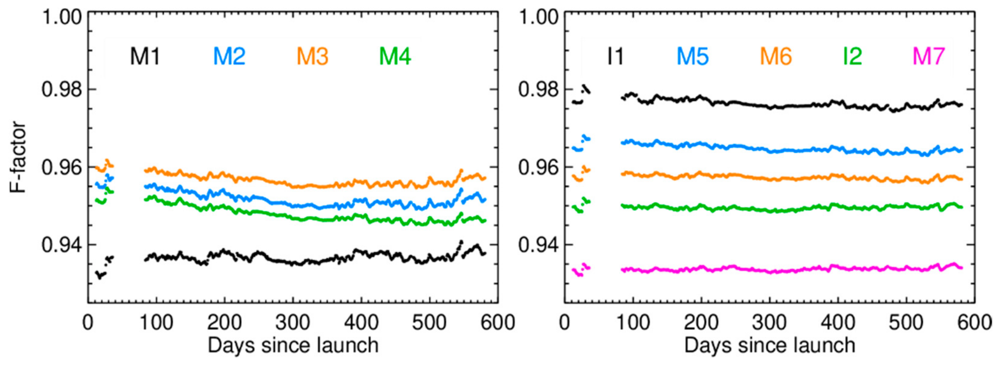 Remotesensing 16 03557 g011
