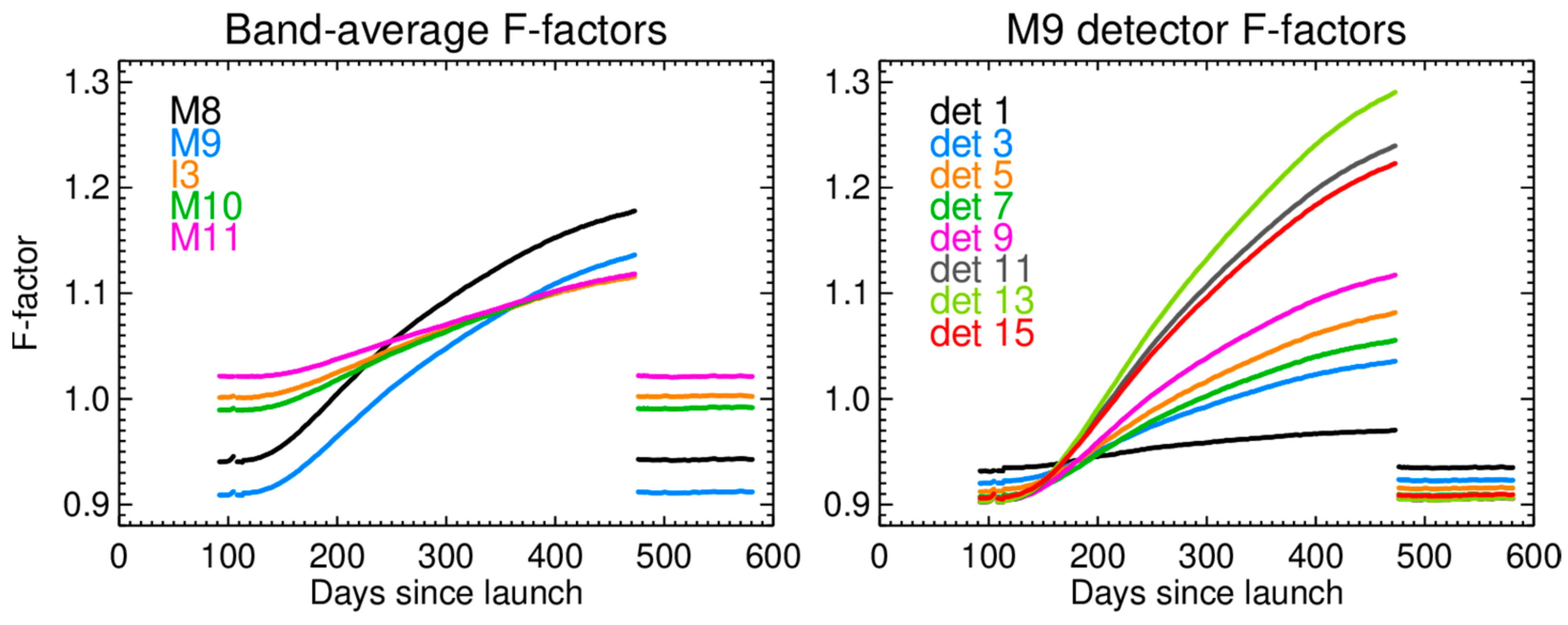 Remotesensing 16 03557 g012