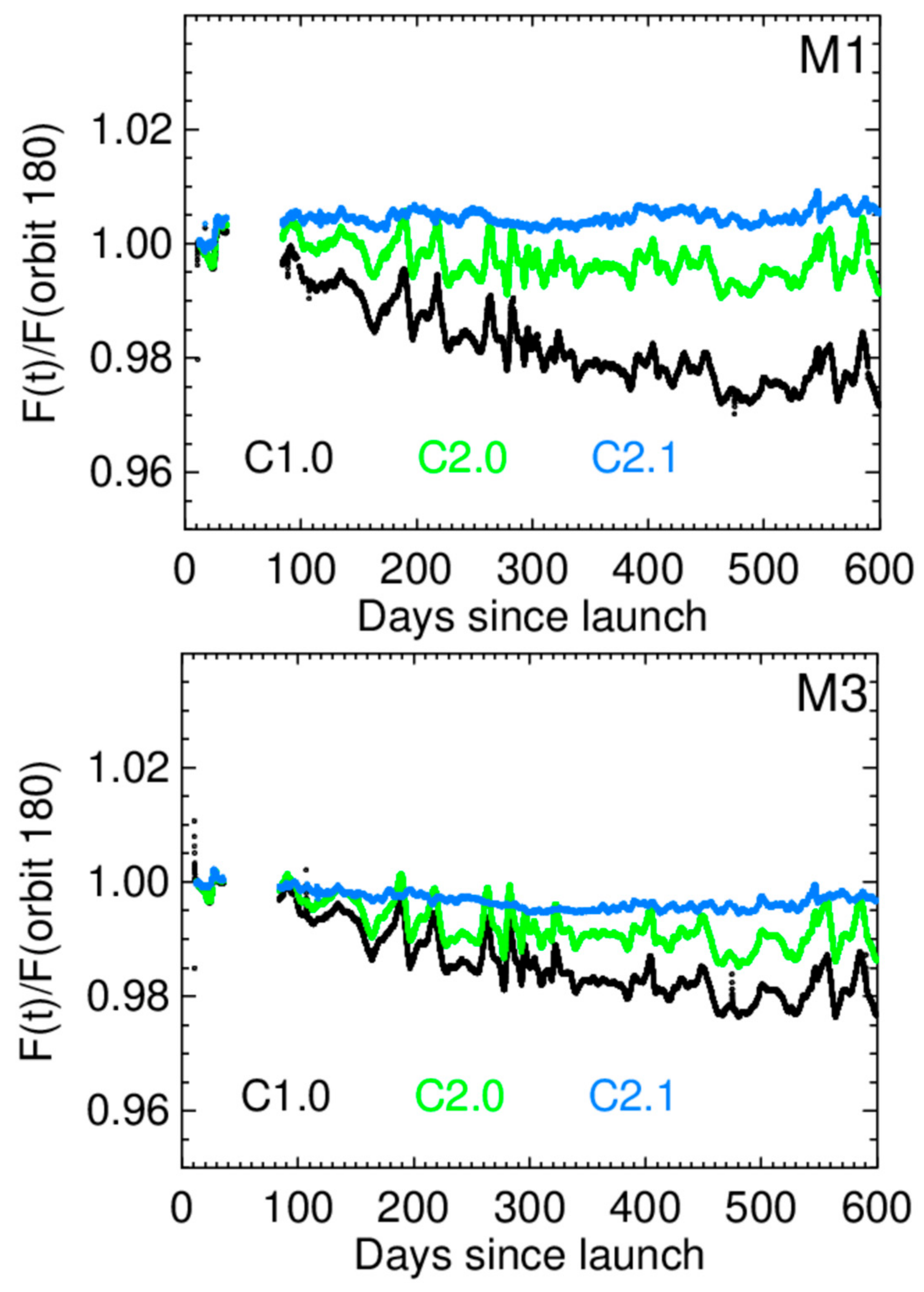 Remotesensing 16 03557 g014a