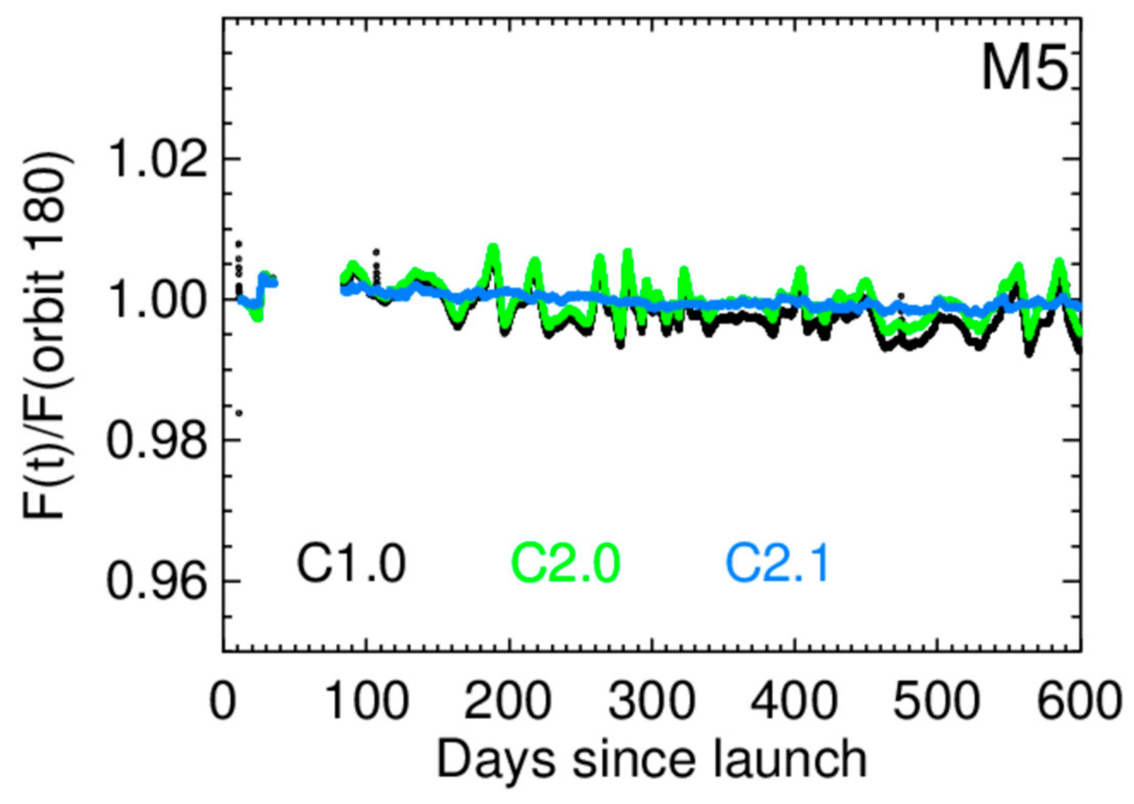 Remotesensing 16 03557 g014b