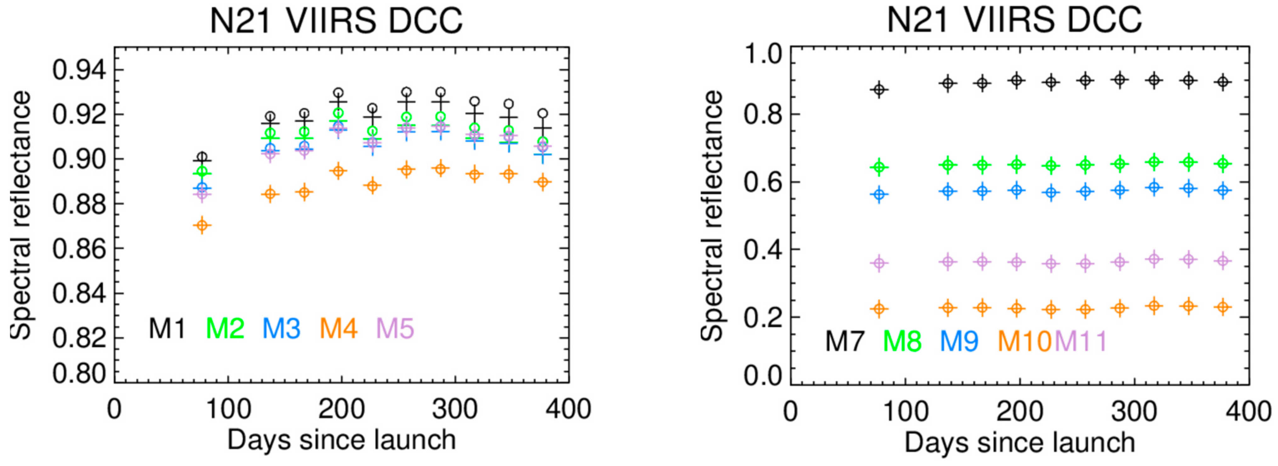 Remotesensing 16 03557 g016