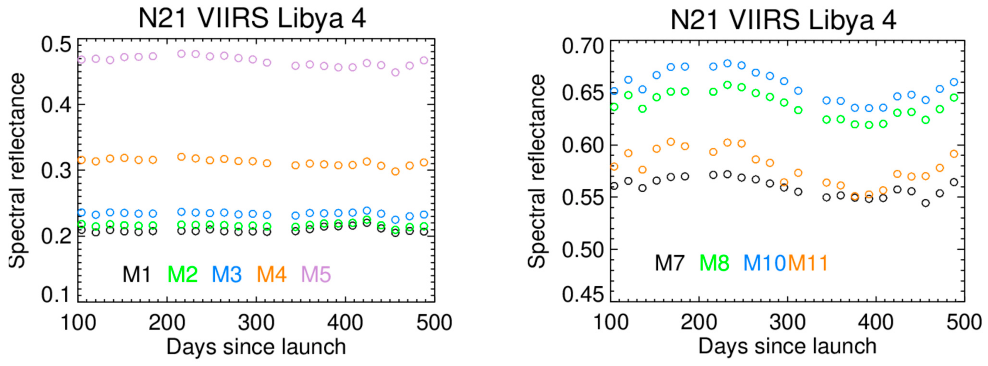 Remotesensing 16 03557 g017