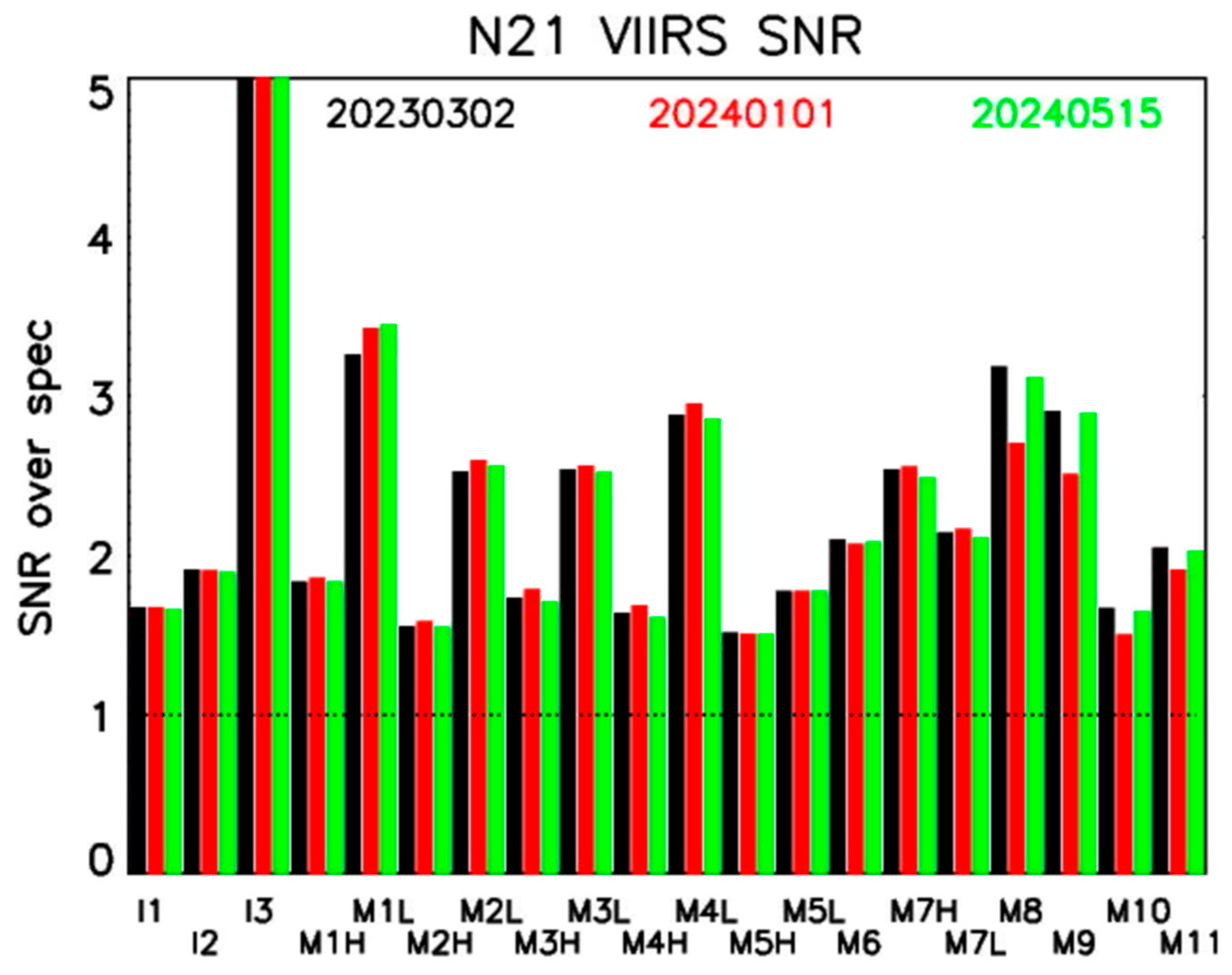 Remotesensing 16 03557 g020