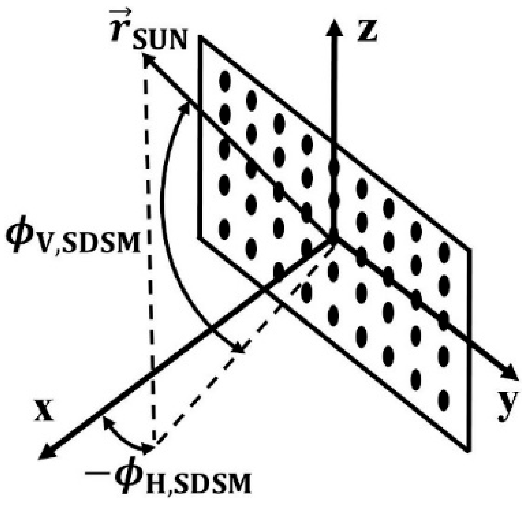 Remotesensing 16 03557 g0a1