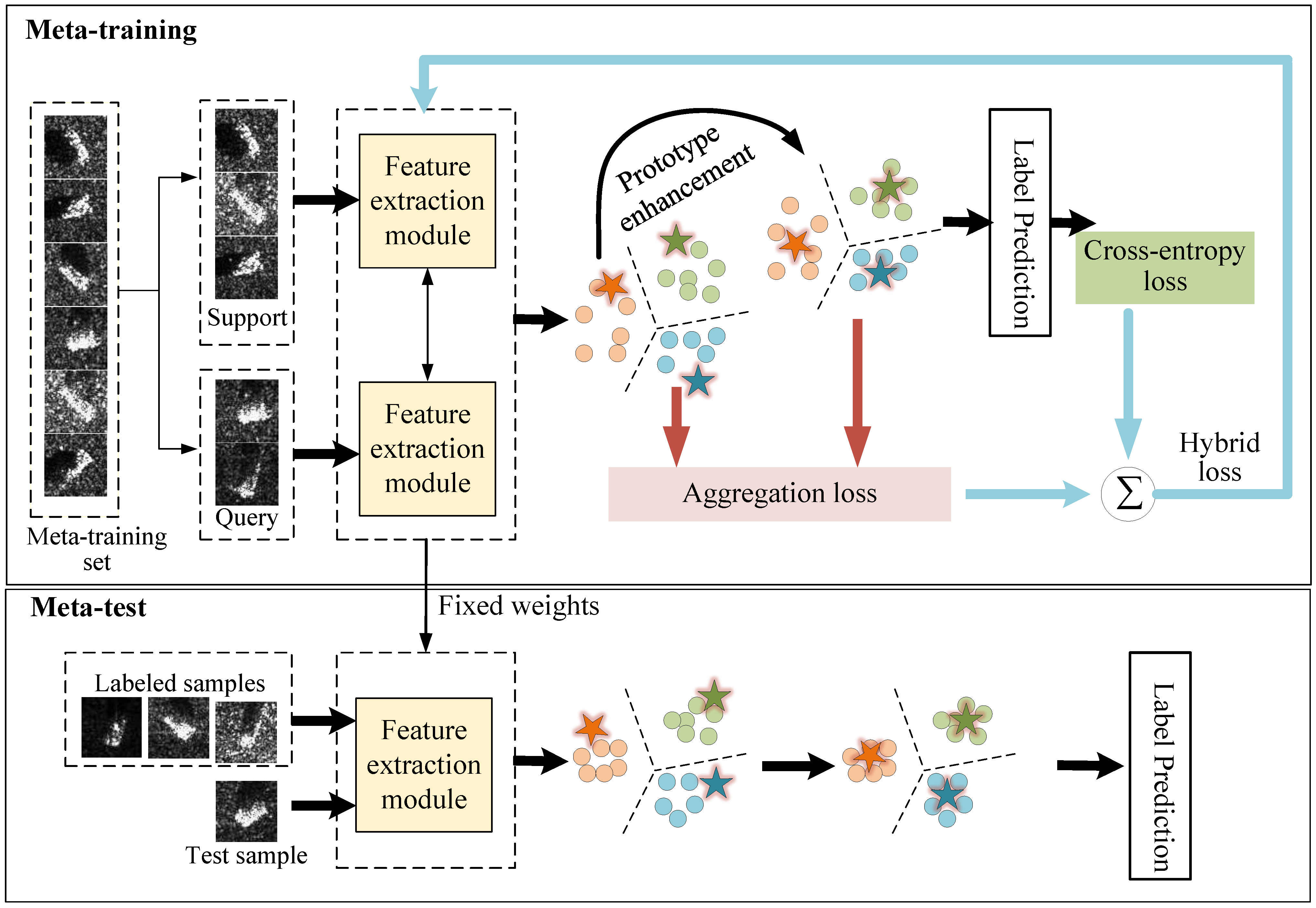 Remotesensing 16 03563 g001