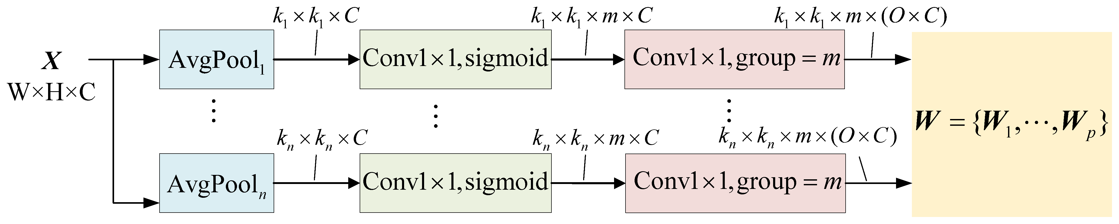 Remotesensing 16 03563 g004