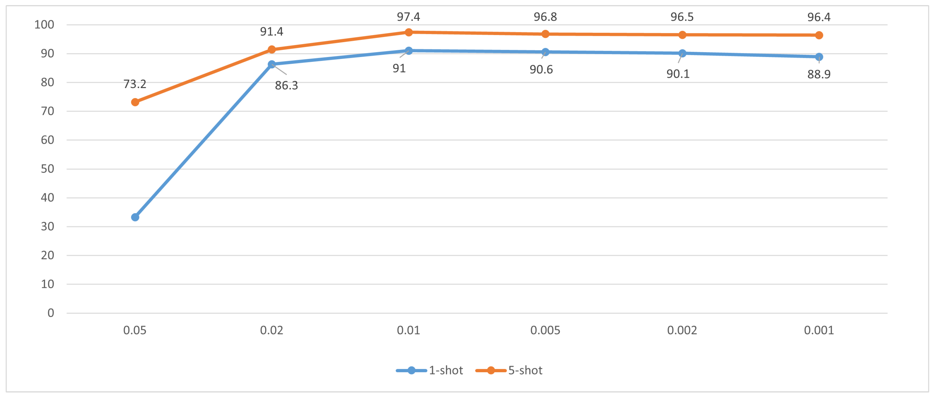 Remotesensing 16 03563 g007