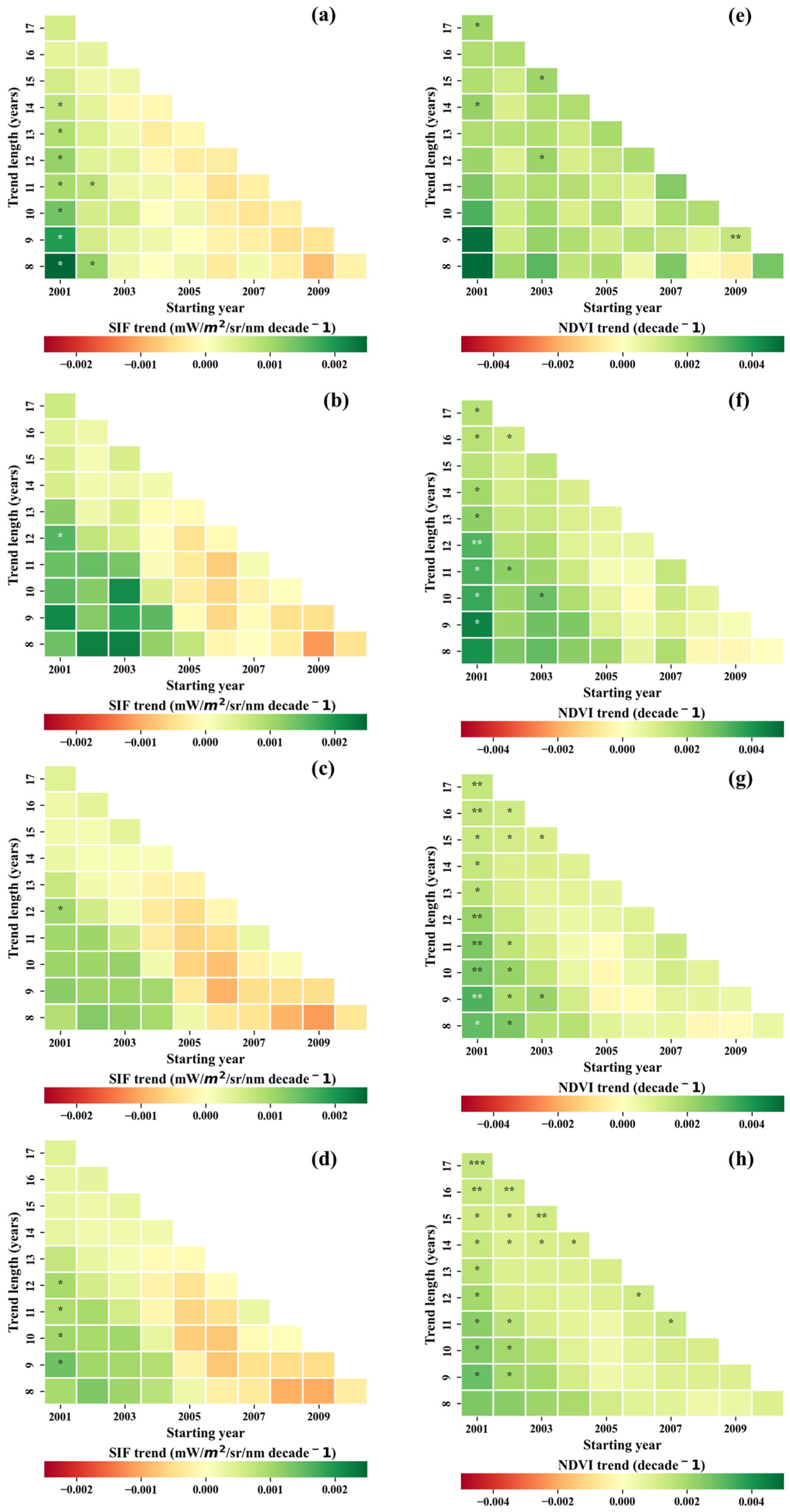 Remotesensing 16 03565 g007