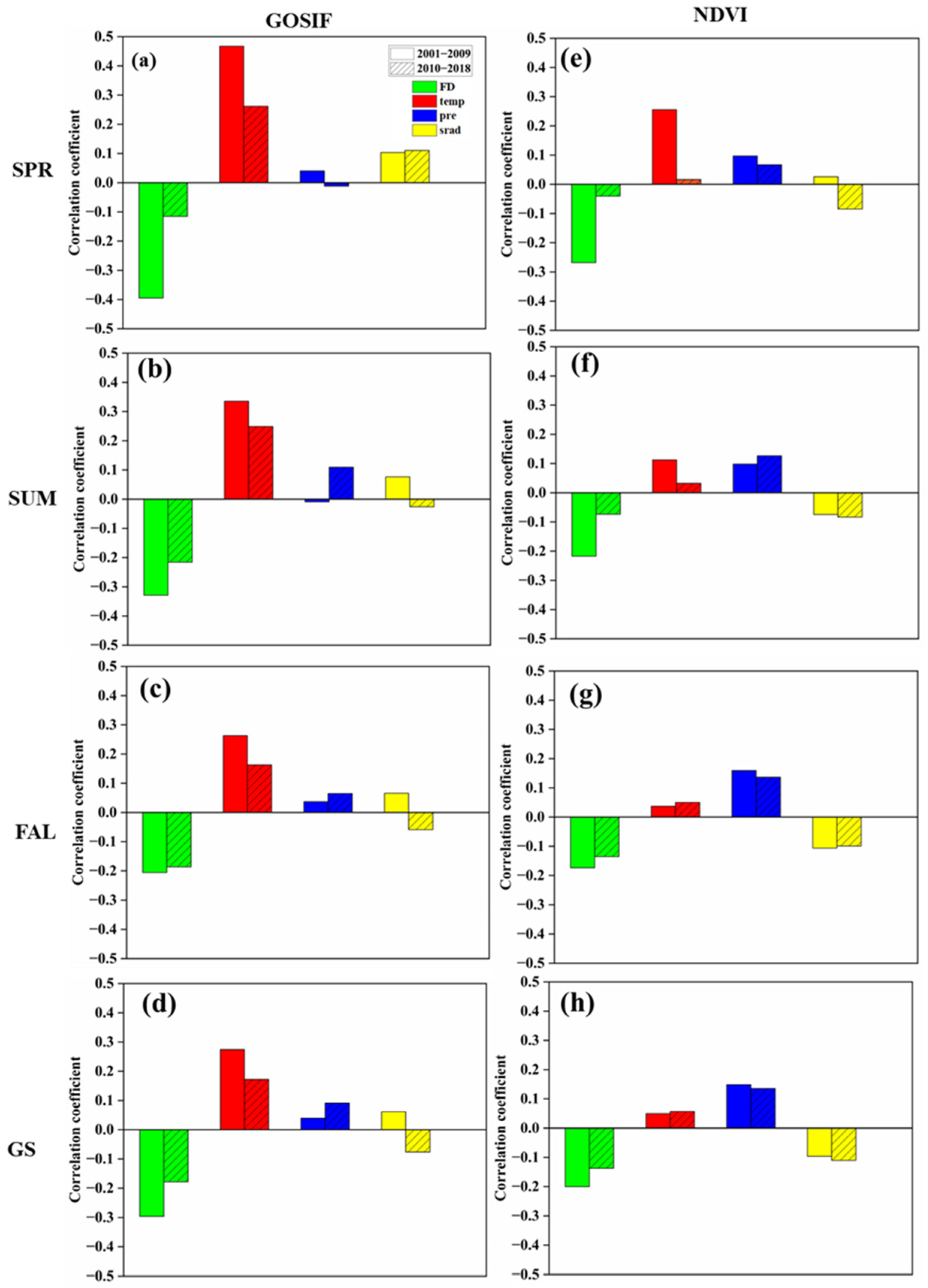 Remotesensing 16 03565 g009