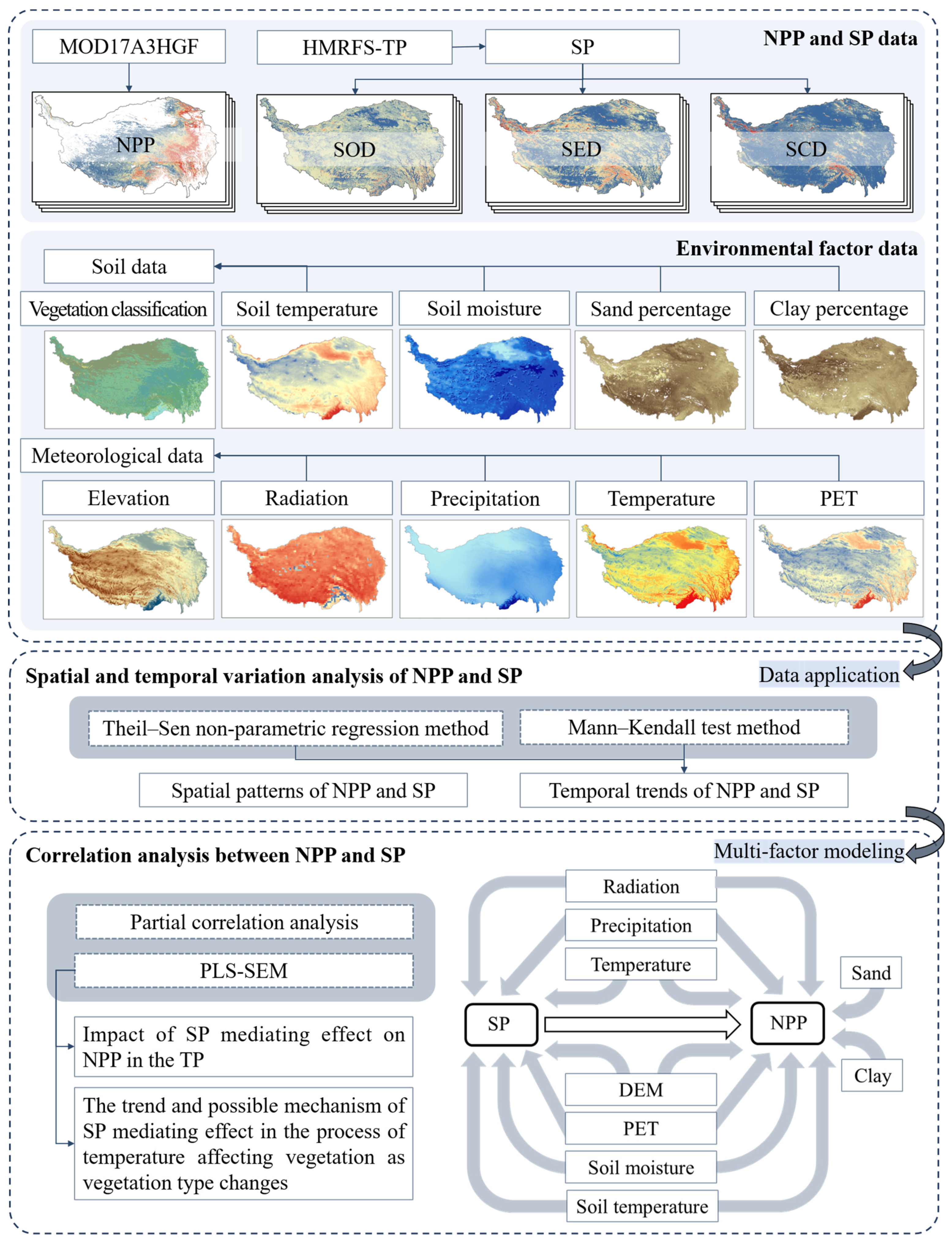 Remotesensing 16 03566 g002