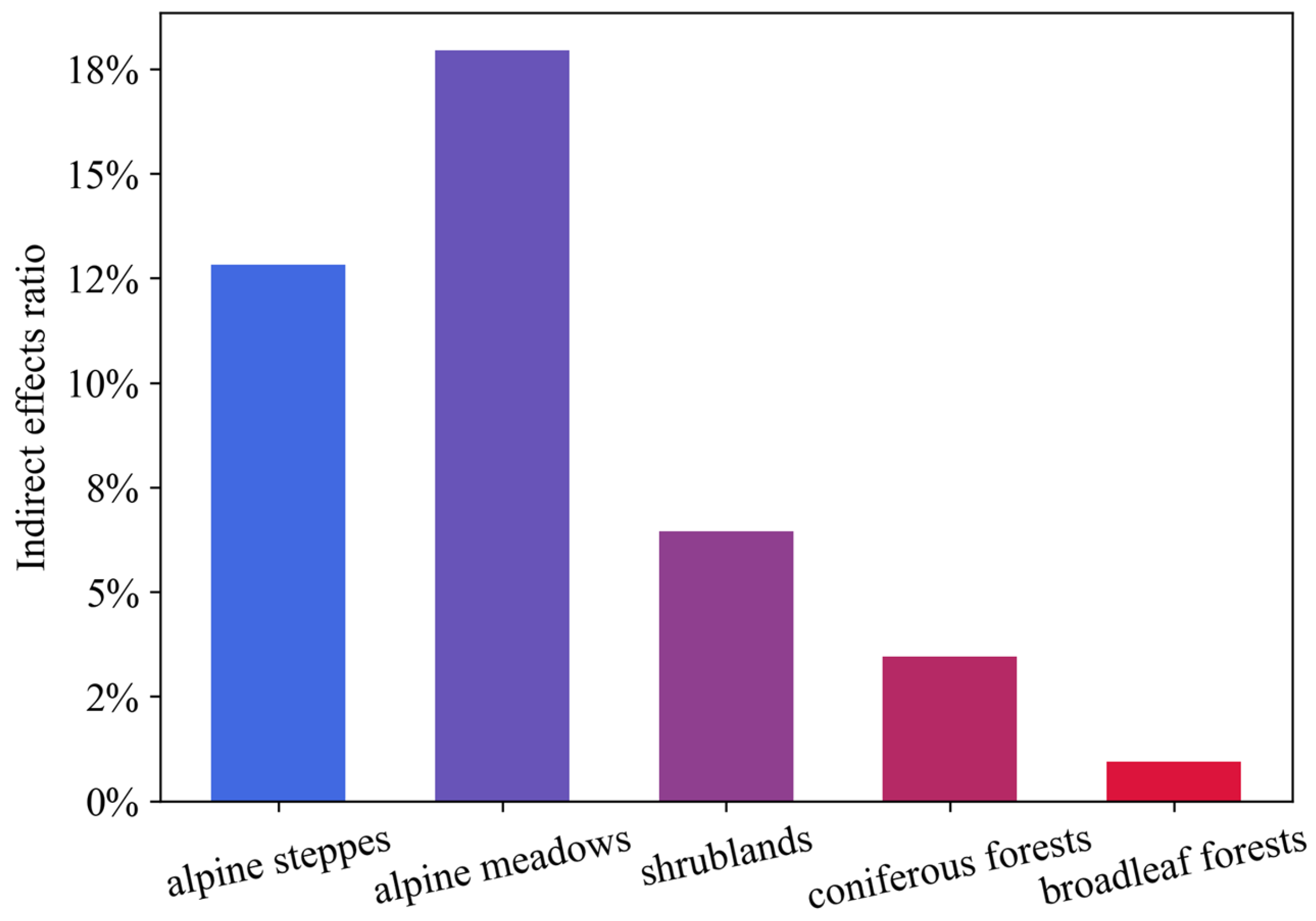 Remotesensing 16 03566 g007