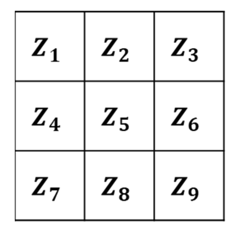 Remotesensing 16 03567 g003 Remotesensing 16 03567 g003