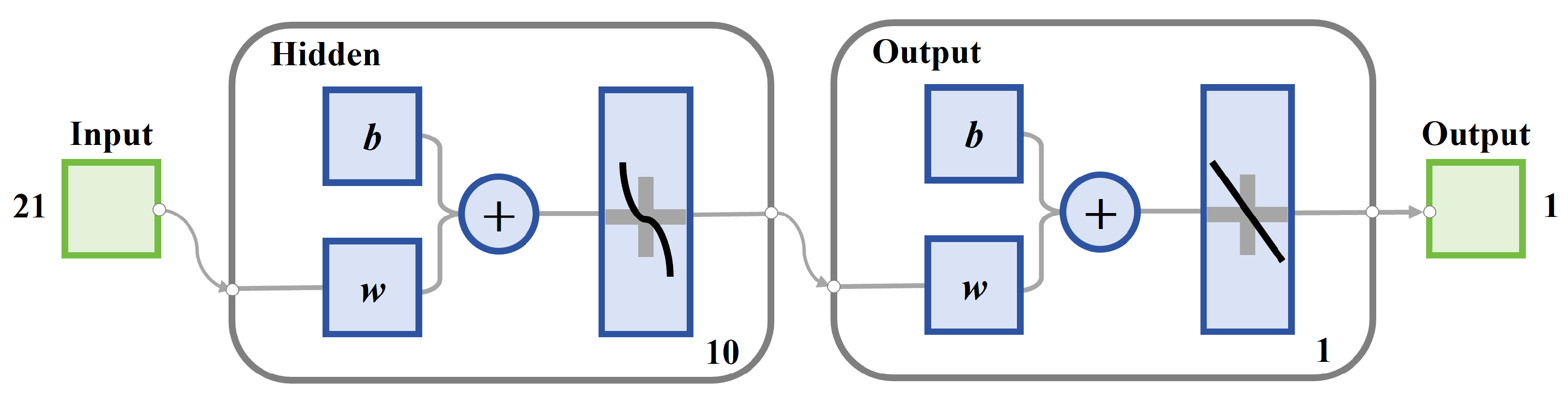 Remotesensing 16 03567 g004 Remotesensing 16 03567 g004