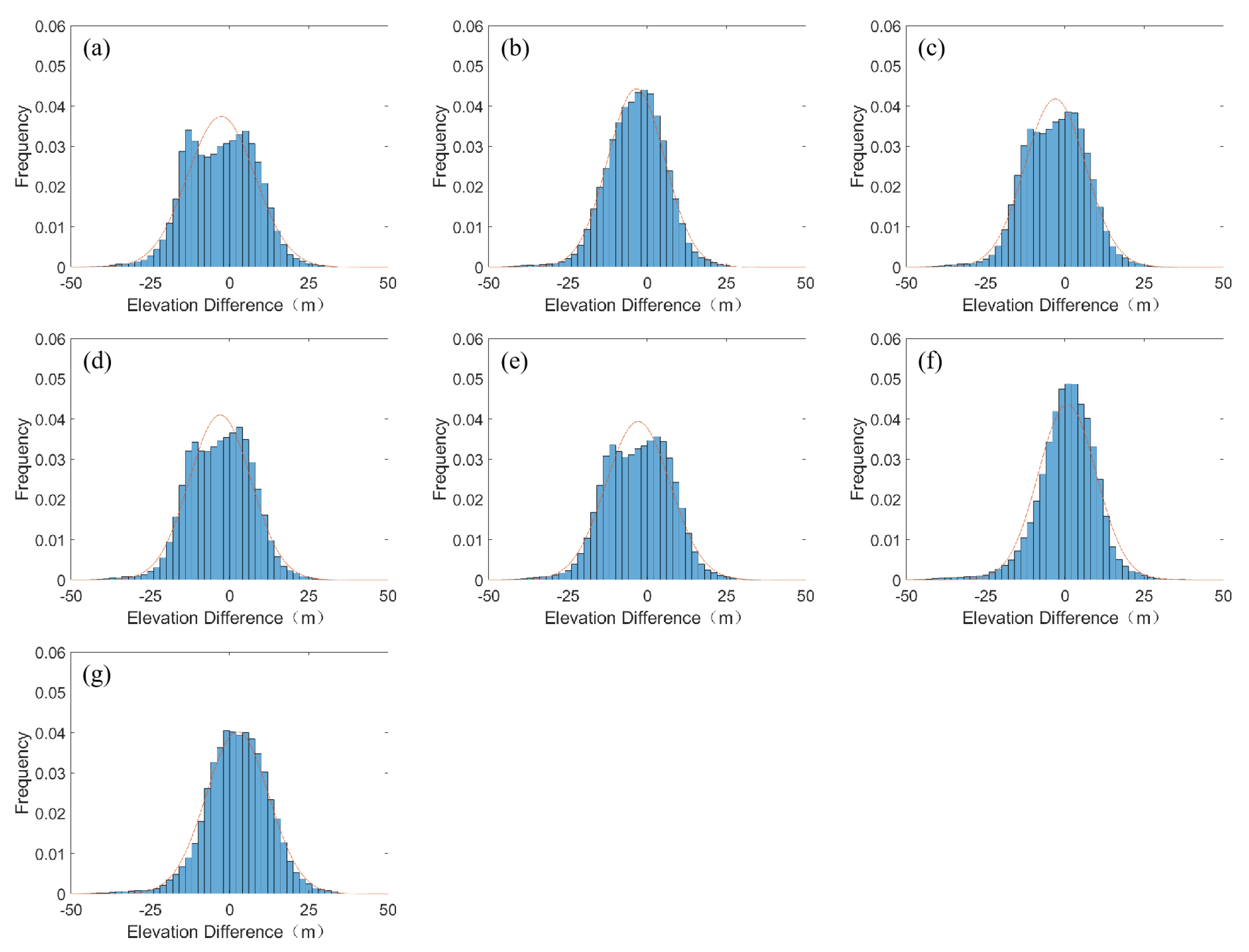 Remotesensing 16 03567 g013 Remotesensing 16 03567 g013