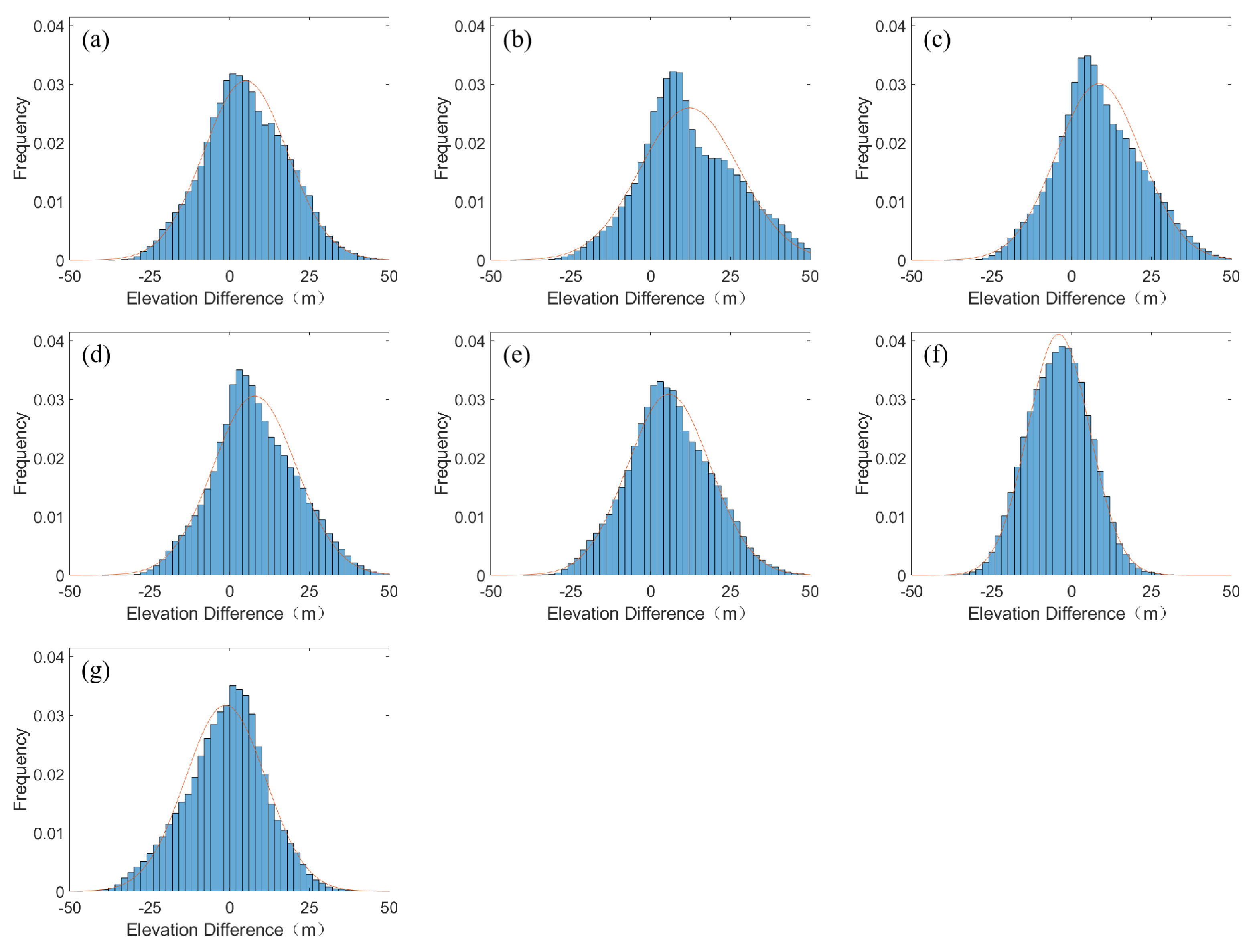 Remotesensing 16 03567 g014 Remotesensing 16 03567 g014