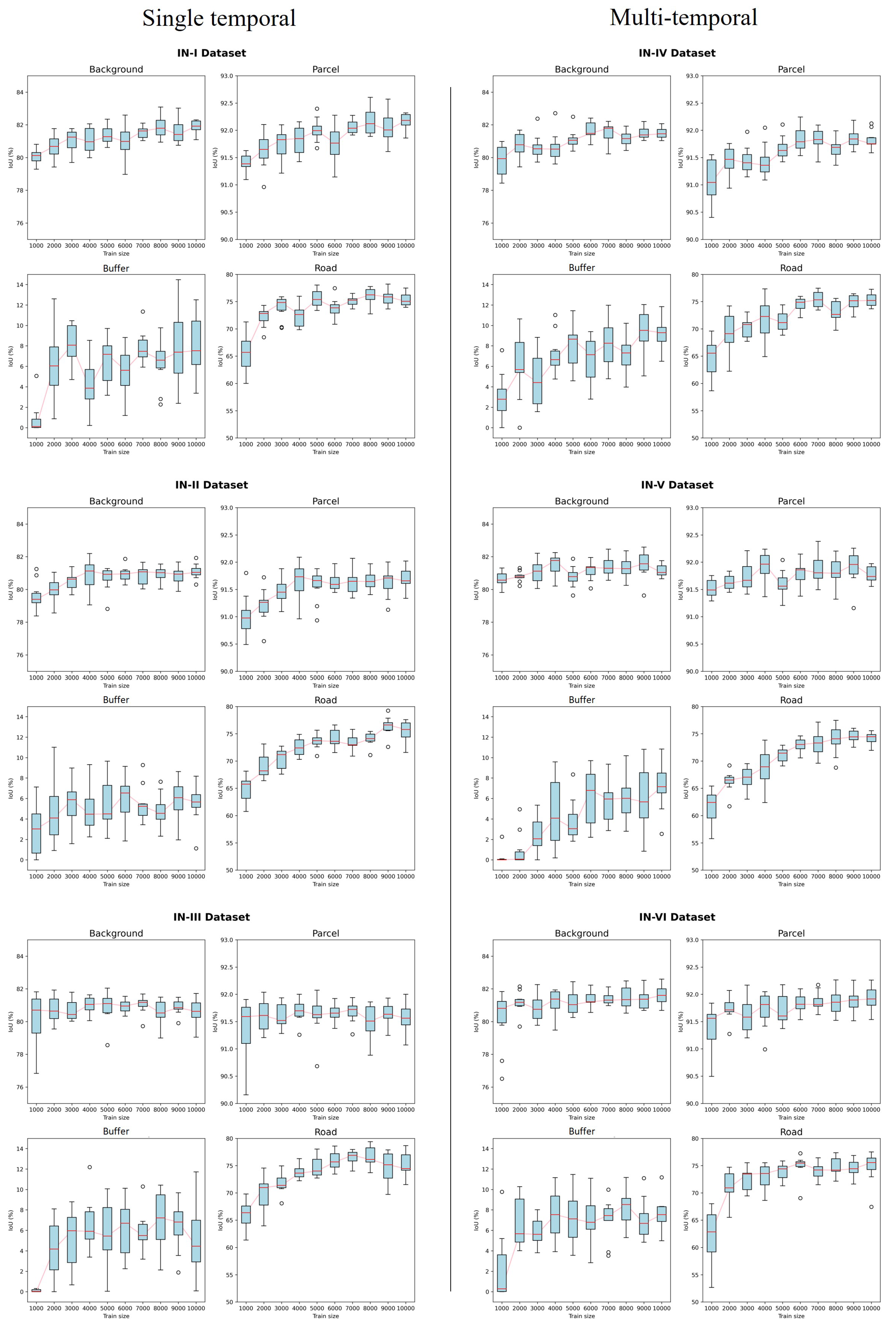 Remotesensing 16 03568 g007