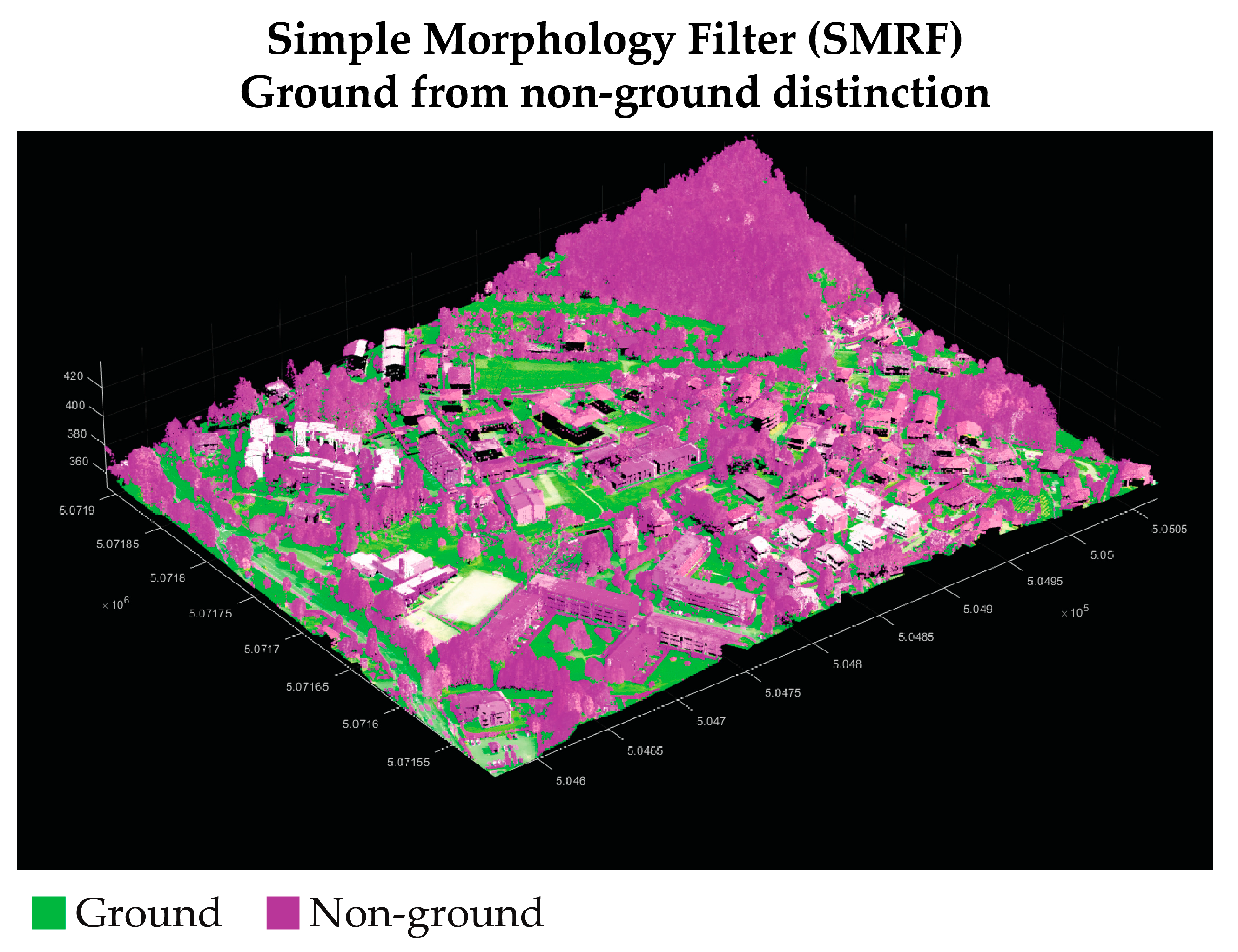 Remotesensing 16 03572 g004