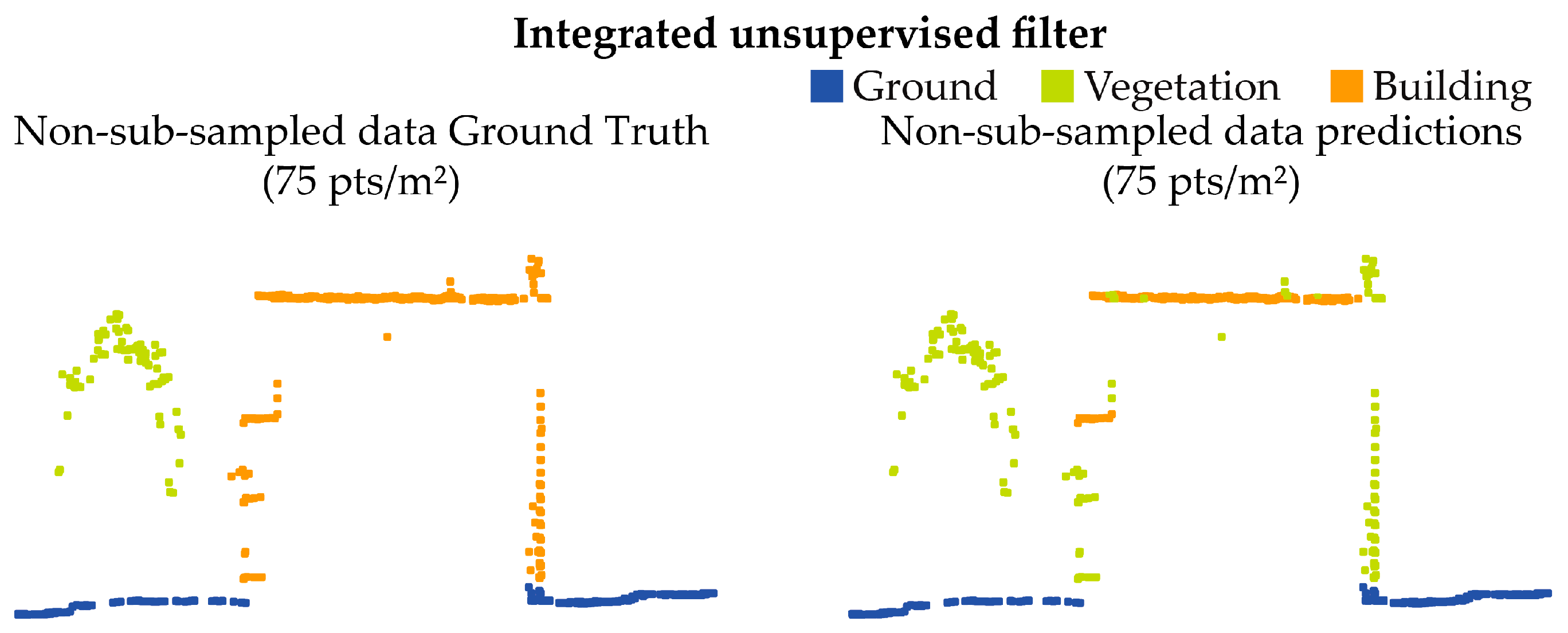 Remotesensing 16 03572 g010
